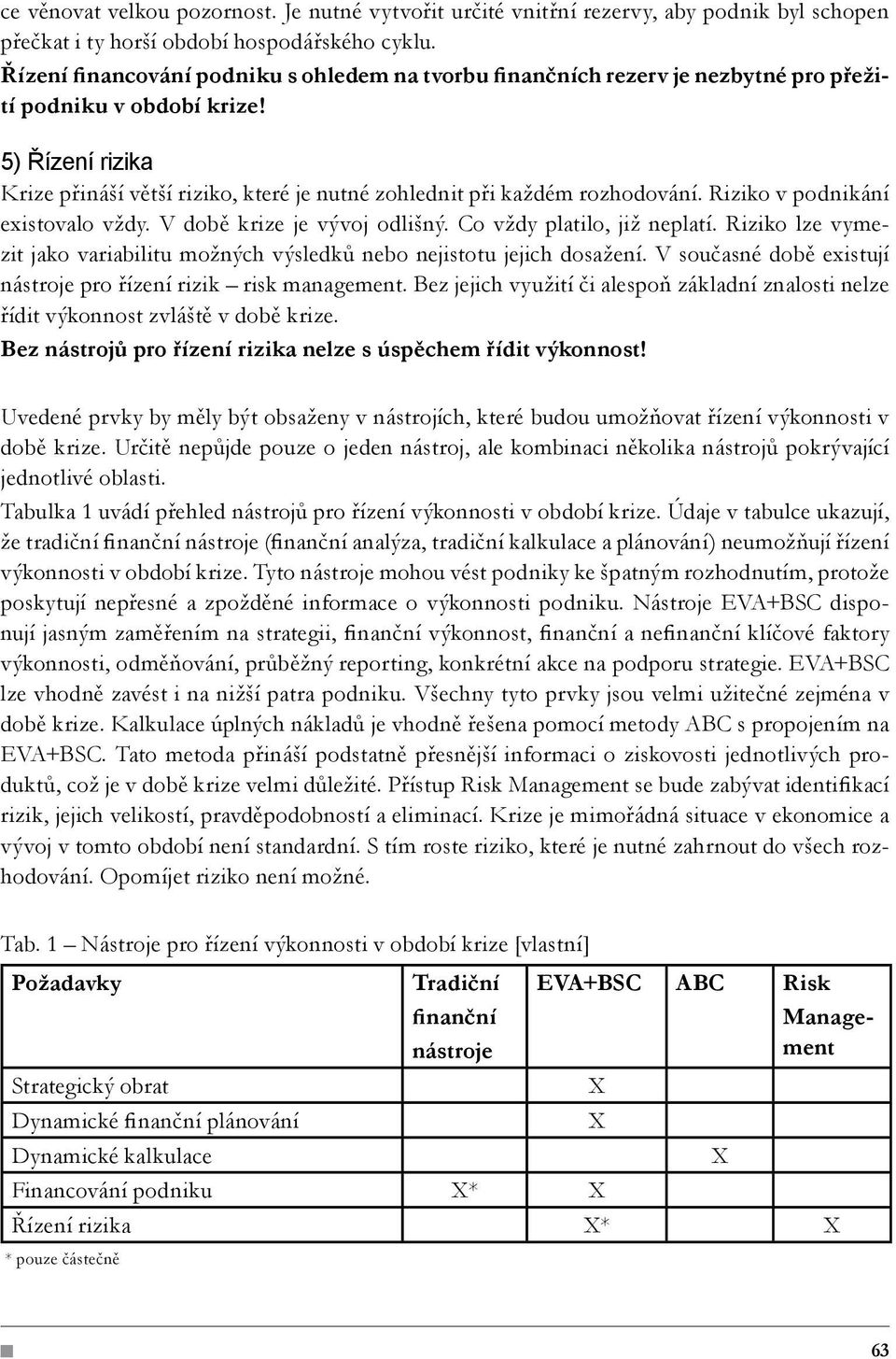 5) Řízení rizika Krize přináší větší riziko, které je nutné zohlednit při každém rozhodování. Riziko v podnikání existovalo vždy. V době krize je vývoj odlišný. Co vždy platilo, již neplatí.