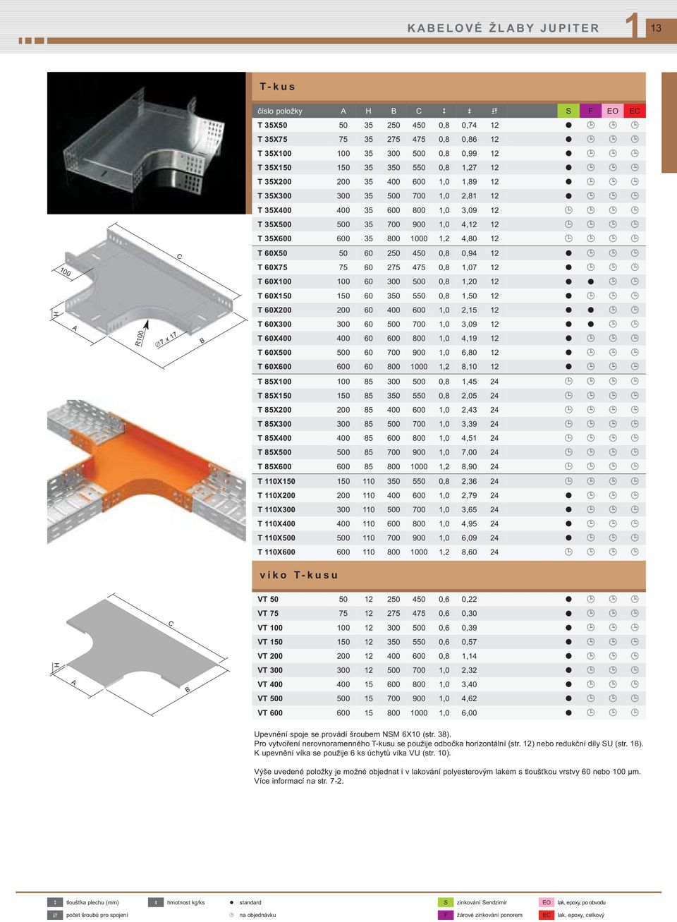 x17 B T 60X50 50 60 250 450 0,8 0,94 12 T 60X75 75 60 275 475 0,8 1,07 12 T 60X100 100 60 300 500 0,8 1,20 12 T 60X150 150 60 350 550 0,8 1,50 12 T 60X200 200 60 400 600 1,0 2,15 12 T 60X300 300 60