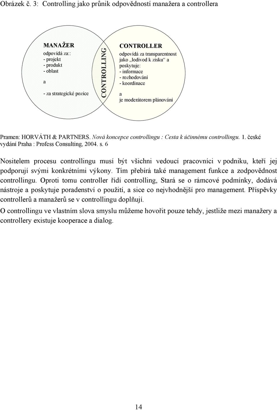 lodivod k zisku a poskytuje: - informace - rozhodování - koordinace a je moderátorem plánování Pramen: HORVÁTH & PARTNERS. Nová koncepce controllingu : Cesta k účinnému controllingu. 1.