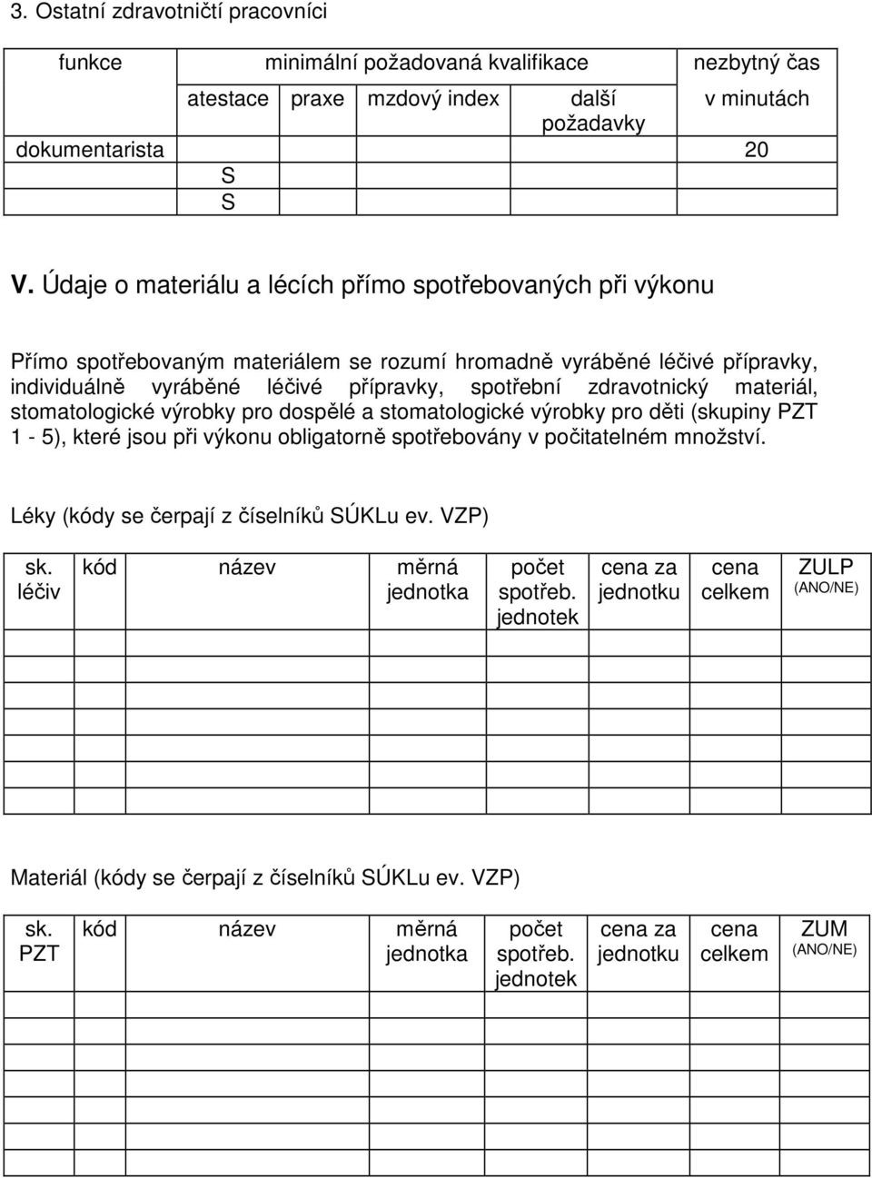 materiál, stomatologické výrobky pro dospělé a stomatologické výrobky pro děti (skupiny PZT 1-5), které jsou při výkonu obligatorně spotřebovány v počitatelném množství.