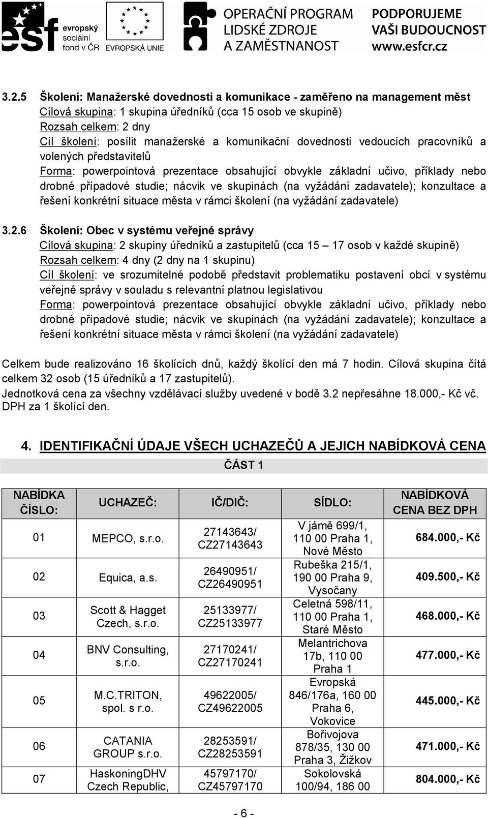 6 Školení: Obec v systému veřejné správy Cílová skupin: 2 skupiny úředníků zstupitelů (cc 15 17 osob v kždé skupině) Rozsh celkem: 4 dny (2 dny n 1 skupinu) Cíl školení: ve srozumitelné podobě