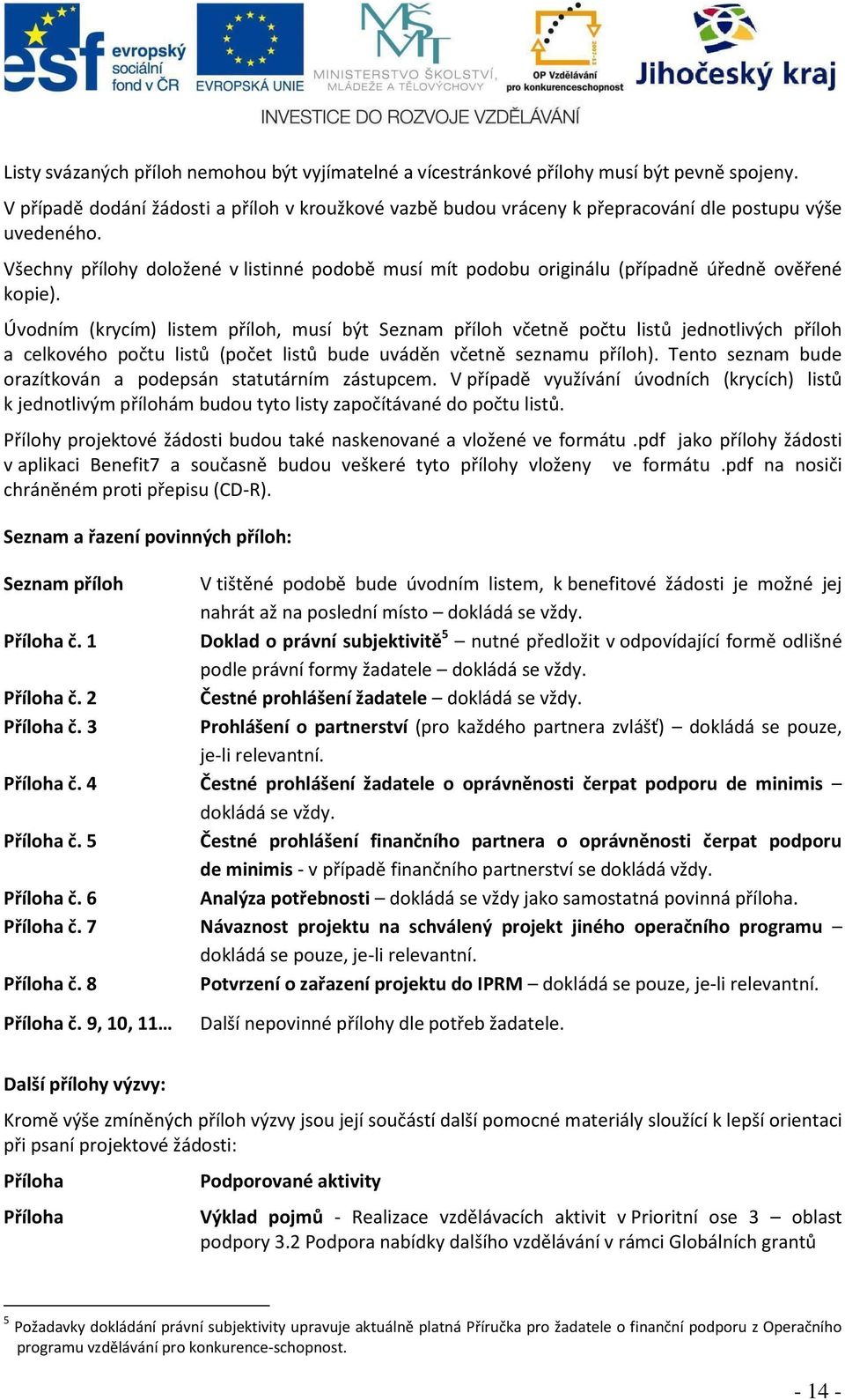 Všechny přílohy doložené v listinné podobě musí mít podobu originálu (případně úředně ověřené kopie).