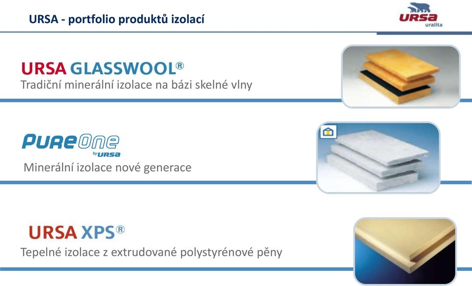 skelné vlny Minerální izolace nové