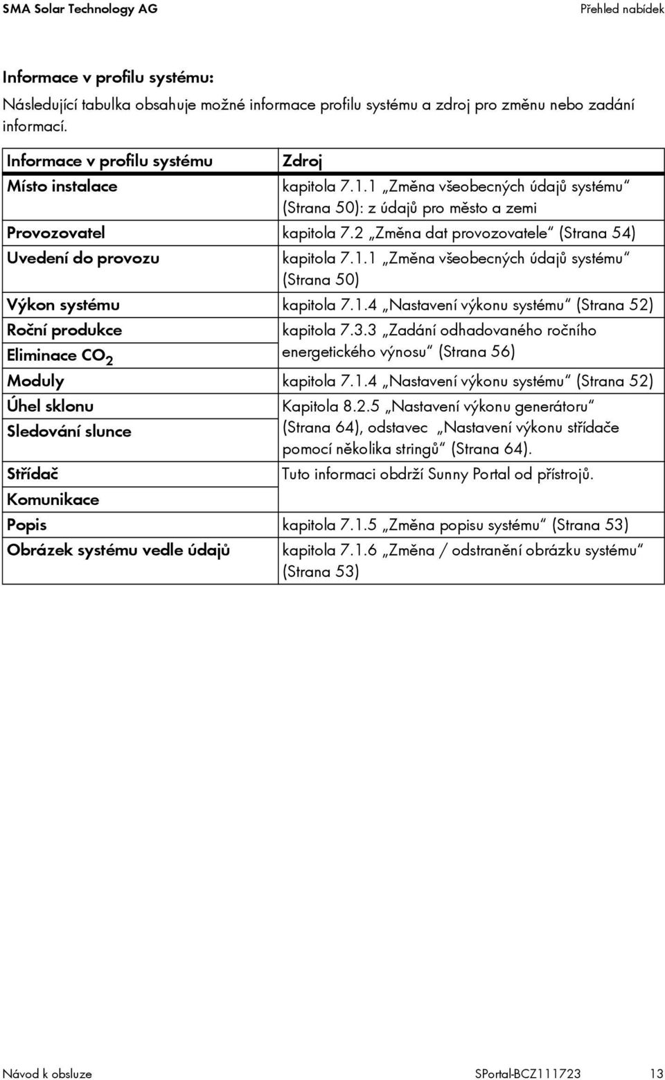 2 Změna dat provozovatele (Strana 54) Uvedení do provozu kapitola 7.1.1 Změna všeobecných údajů systému (Strana 50) Výkon systému kapitola 7.1.4 Nastavení výkonu systému (Strana 52) Roční produkce kapitola 7.