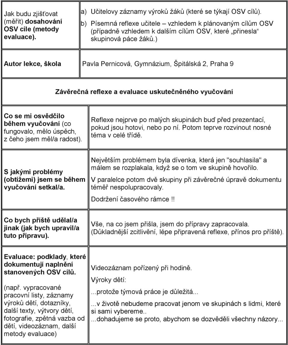 ) Autor lekce, škola Pavla Pernicová, Gymnázium, Špitálská 2, Praha 9 Závěrečná reflexe a evaluace uskutečněného vyučování Co se mi osvědčilo během vyučování (co fungovalo, mělo úspěch, z čeho jsem