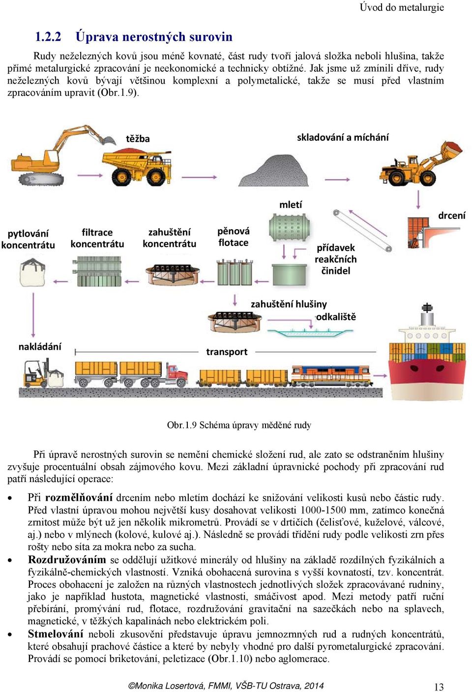 těžba skladování a míchání pytlování koncentrátu filtrace koncentrátu zahuštění koncentrátu pěnová flotace mletí přídavek reakčních činidel drcení zahuštění hlušiny odkaliště nakládání transport Obr.