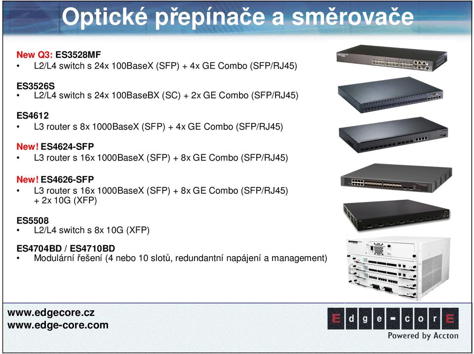 ES4624-SFP L3 router s 16x 1000BaseX (SFP) + 8x GE Combo (SFP/RJ45) New!