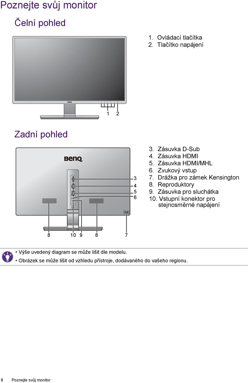 Reproduktory 9. Zásuvka pro sluchátka 10.