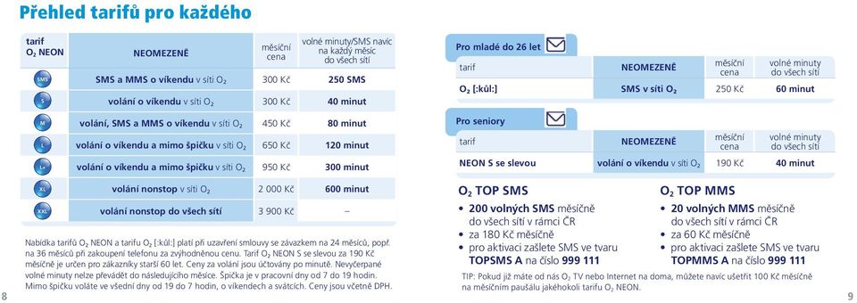 mladé do 26 let tarif NEOMEZENĚ měsíční cena volné minuty do všech sítí O 2 [:kůl:] SMS v síti O2 250 Kč 60 minut Pro seniory tarif NEOMEZENĚ měsíční cena volné minuty do všech sítí NEON S se slevou