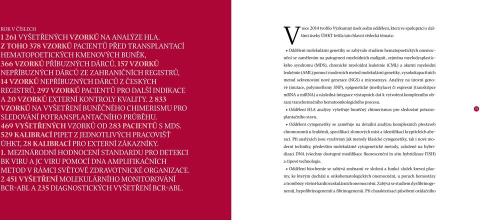 českých registrů, 297 vzorků pacientů pro další indikace a 20 vzorků externí kontroly kvality. 2 833 vzorků na vyšetření buněčného chimerismu pro sledování potransplantačního průběhu.