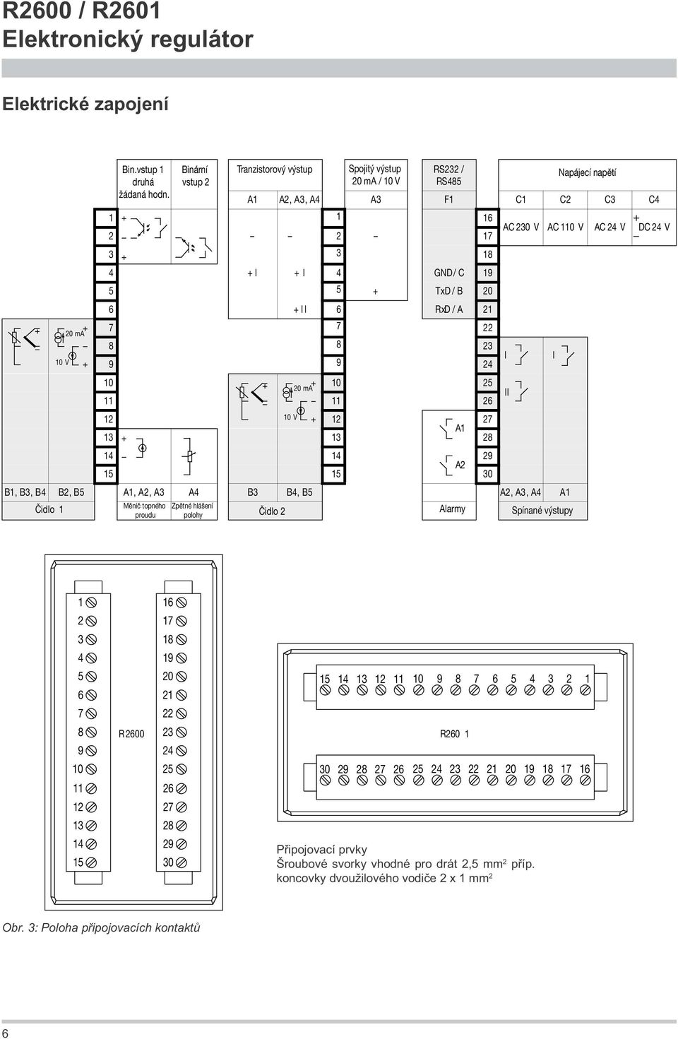 27 A1 13 13 28 14 14 29 A2 15 15 30 10 20 ma 10 25 11 11 26 II B1, B3, B4 B2, B5 A1, A2, A3 A4 B3 B4, B5 A2, A3, A4 A1»idlo 1 MÏniË topnèho proudu ZpÏtnÈ hl öenì polohy»idlo 2 Alarmy SpÌnanÈ v stupy