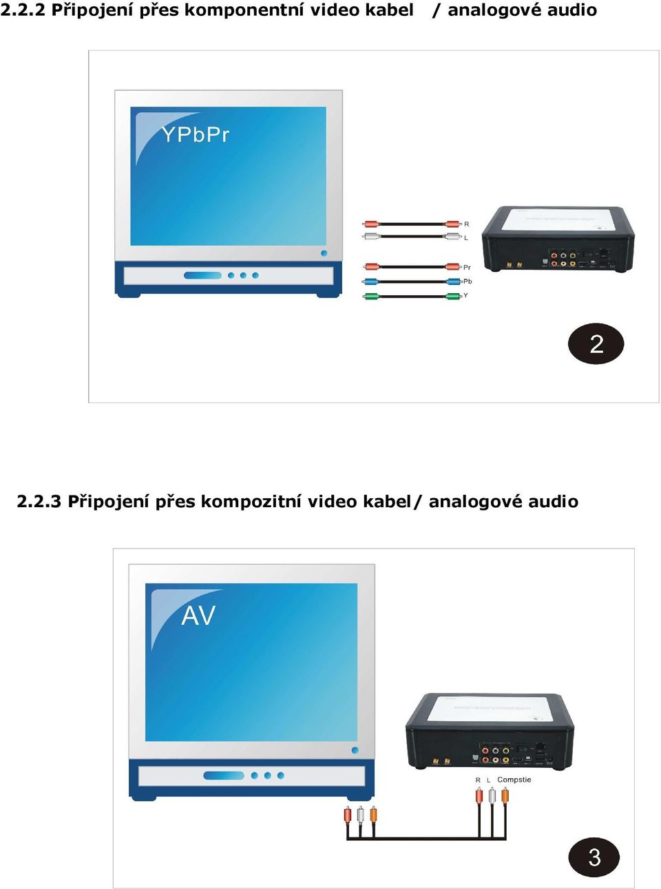 analogové audio 2.