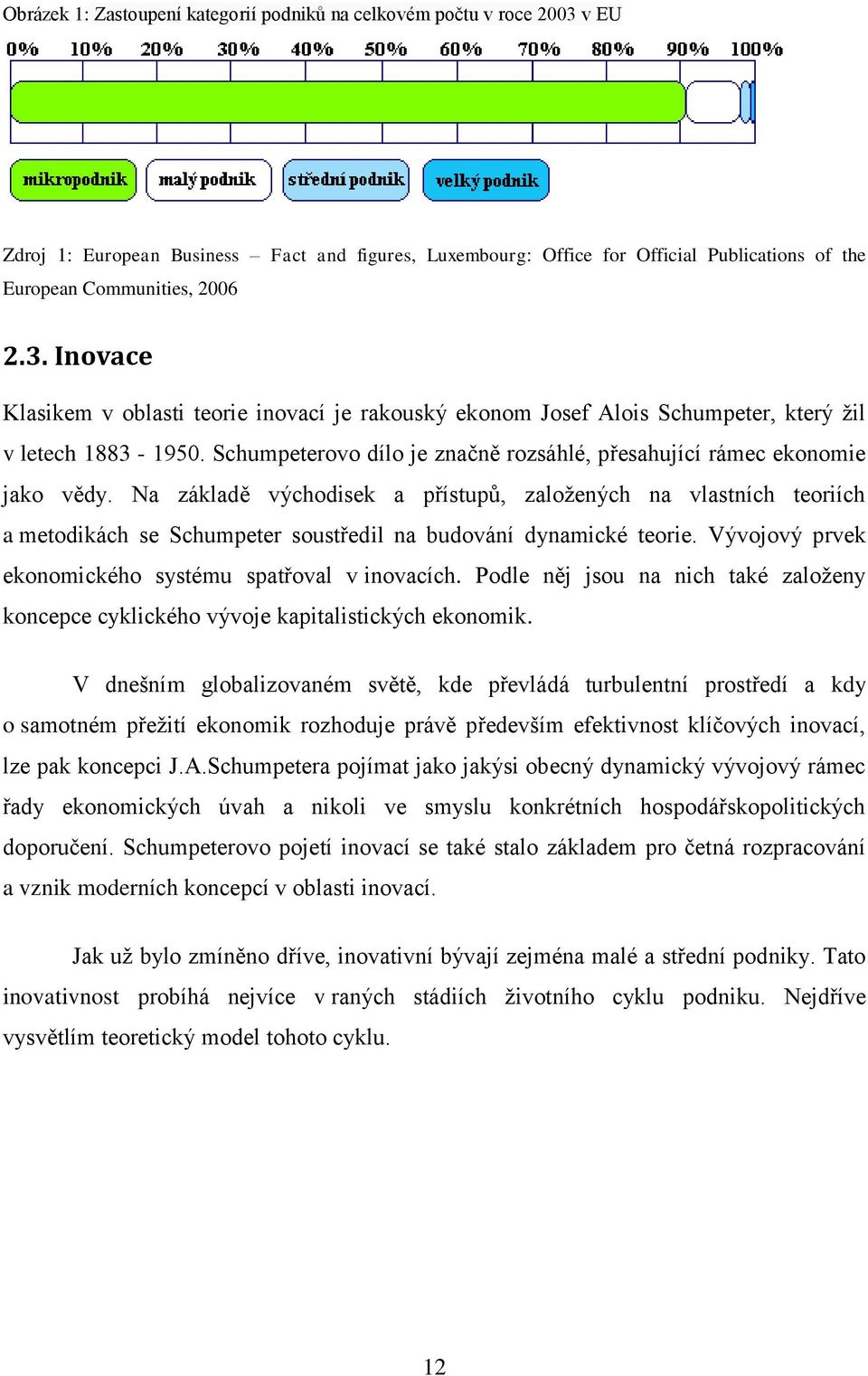 Na základě východisek a přístupů, zaloţených na vlastních teoriích a metodikách se Schumpeter soustředil na budování dynamické teorie. Vývojový prvek ekonomického systému spatřoval v inovacích.