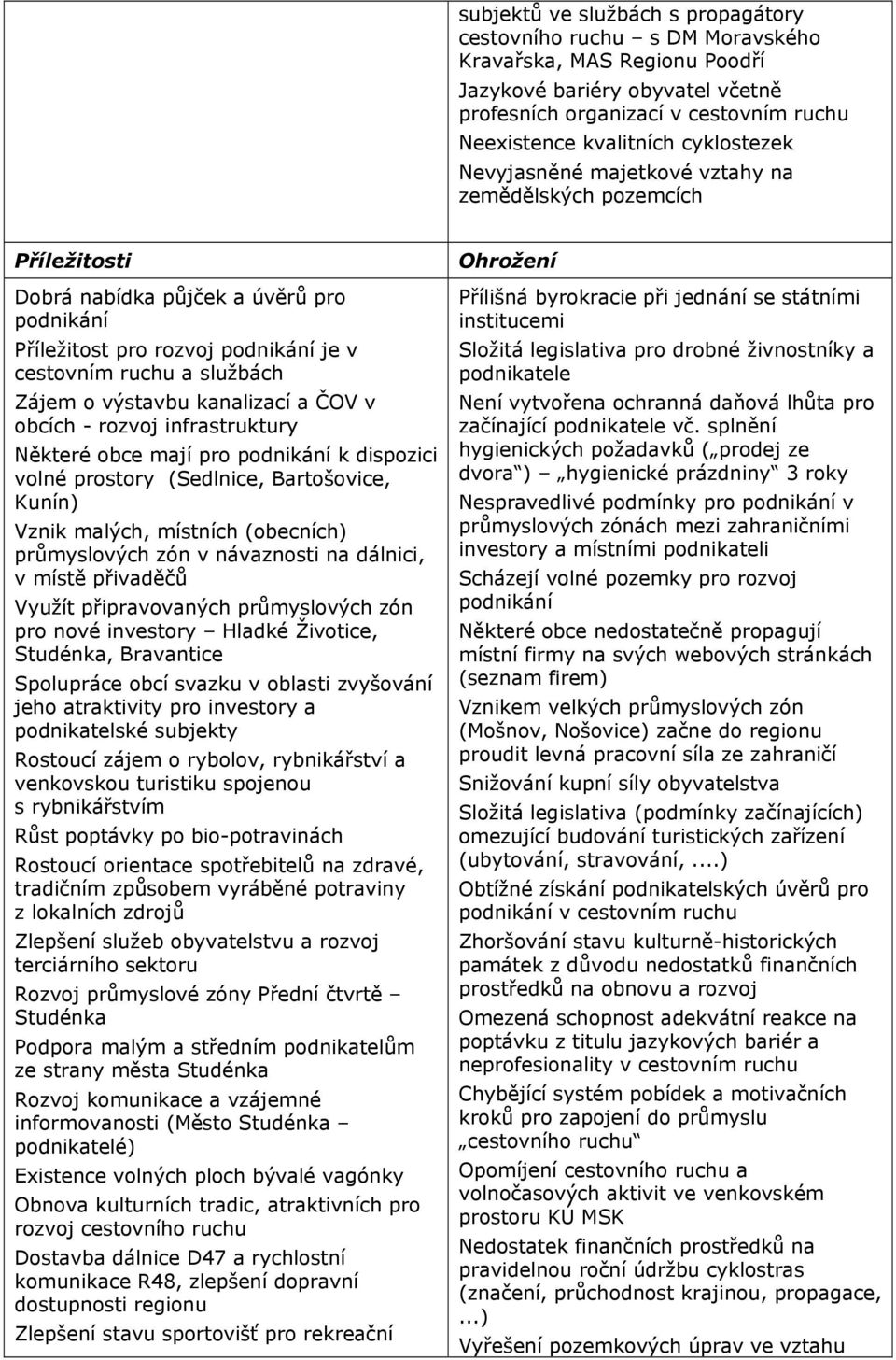 výstavbu kanalizací a ČOV v obcích - rozvoj infrastruktury Některé obce mají pro podnikání k dispozici volné prostory (Sedlnice, Bartošovice, Kunín) Vznik malých, místních (obecních) průmyslových zón