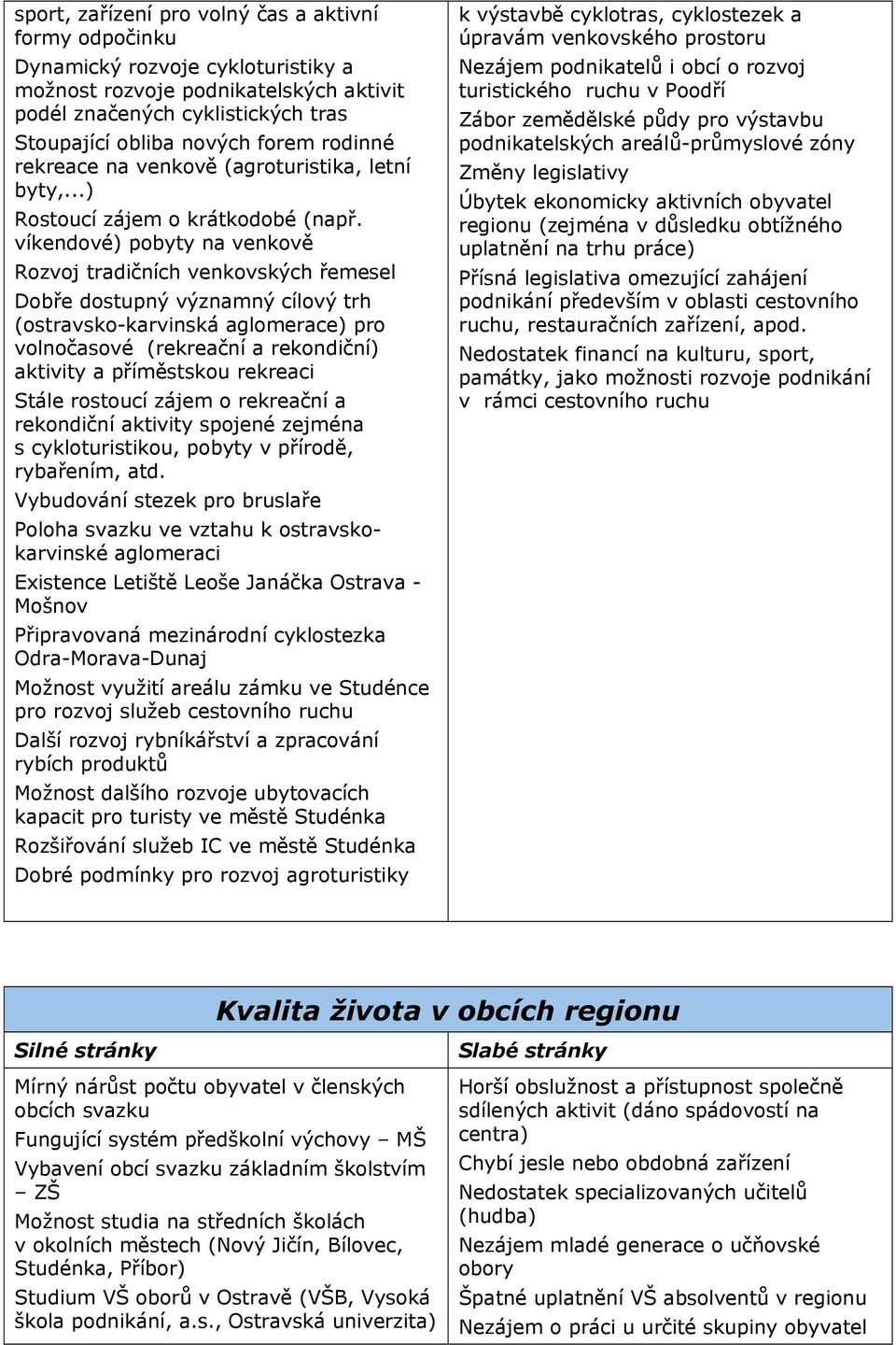 víkendové) pobyty na venkově Rozvoj tradičních venkovských řemesel Dobře dostupný významný cílový trh (ostravsko-karvinská aglomerace) pro volnočasové (rekreační a rekondiční) aktivity a příměstskou