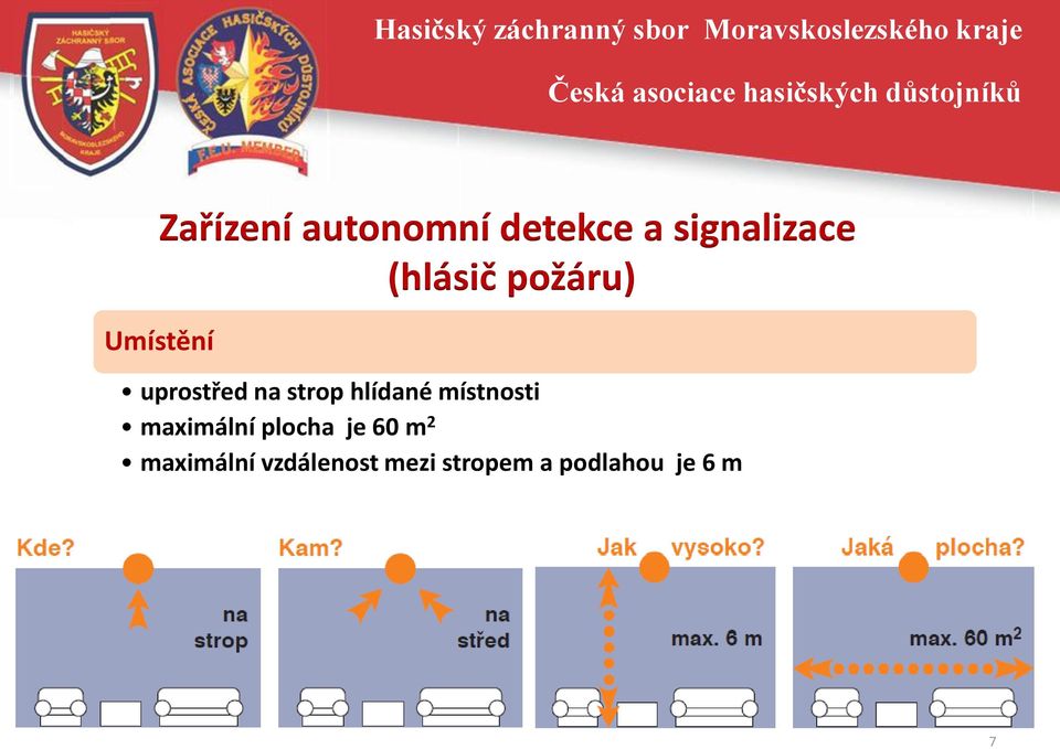 hlídané místnosti maximální plocha je 60 m 2