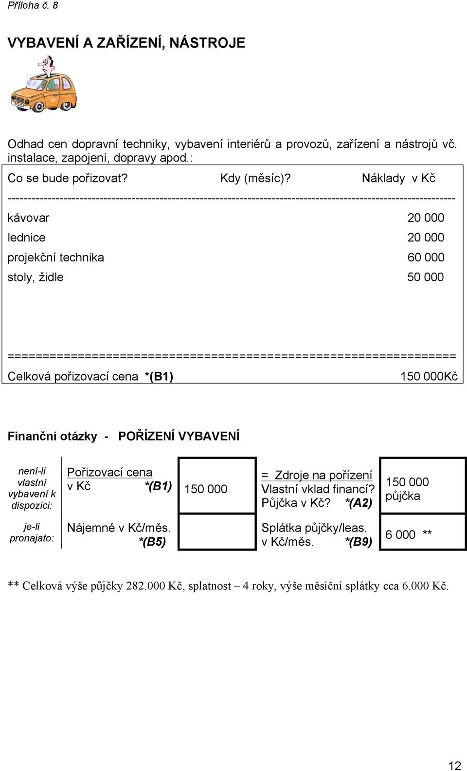 000 ================================================================ Celková pořizovací cena *(B1) 150 000Kč Finanční otázky - POŘÍZENÍ VYBAVENÍ není-li vlastní vybavení k dispozici: Pořizovací cena