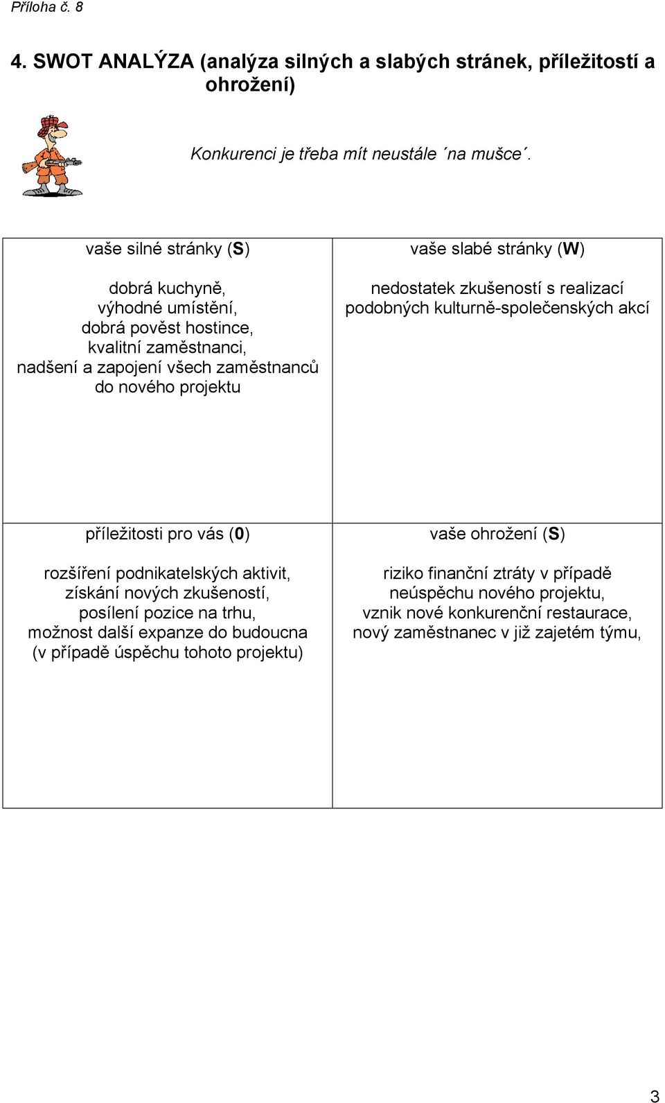 (W) nedostatek zkušeností s realizací podobných kulturně-společenských akcí příležitosti pro vás (0) rozšíření podnikatelských aktivit, získání nových zkušeností, posílení