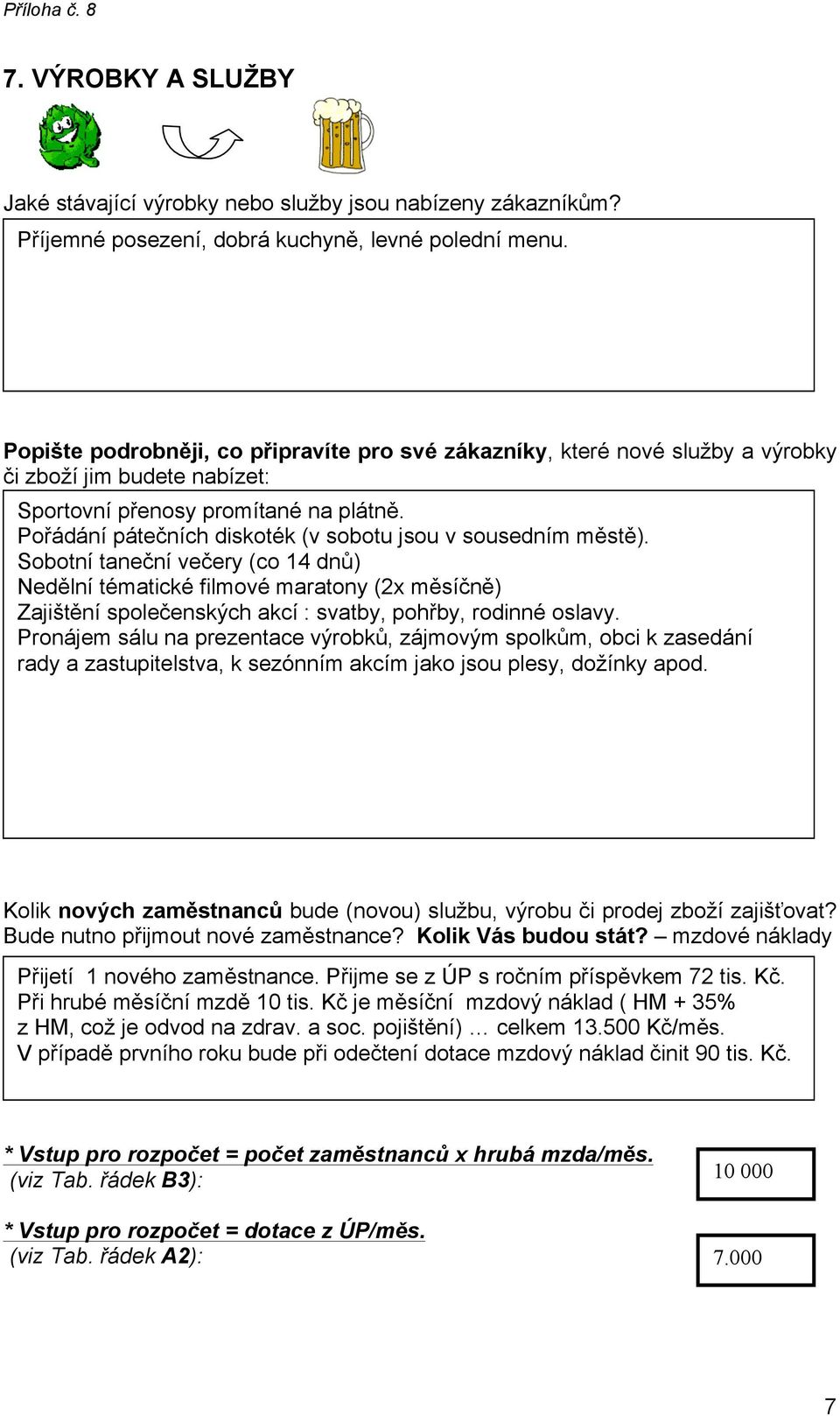 Pořádání pátečních diskoték (v sobotu jsou v sousedním městě).