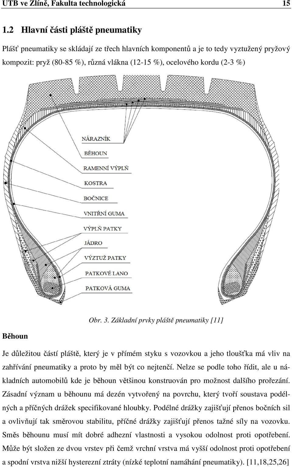 3. Základní prvky pláště pneumatiky [11] Běhoun Je důležitou částí pláště, který je v přímém styku s vozovkou a jeho tloušťka má vliv na zahřívání pneumatiky a proto by měl být co nejtenčí.