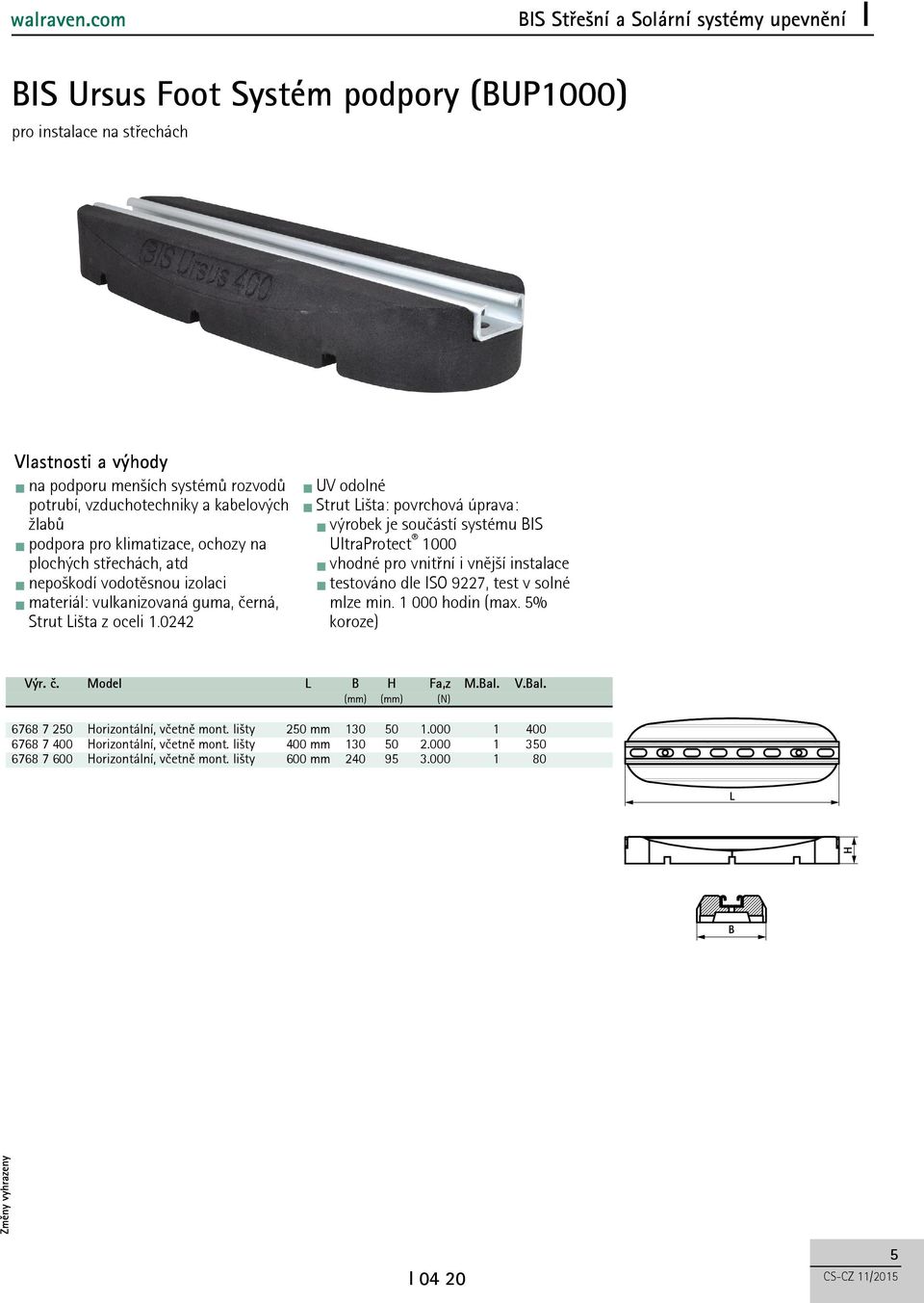 0242 UV odolné Strut Lišta: povrchová úprava: výrobek je součástí systému BIS UltraProtect 000 vhodné pro vnitřní i vnější instalace testováno dle ISO 9227, test v solné mlze min.