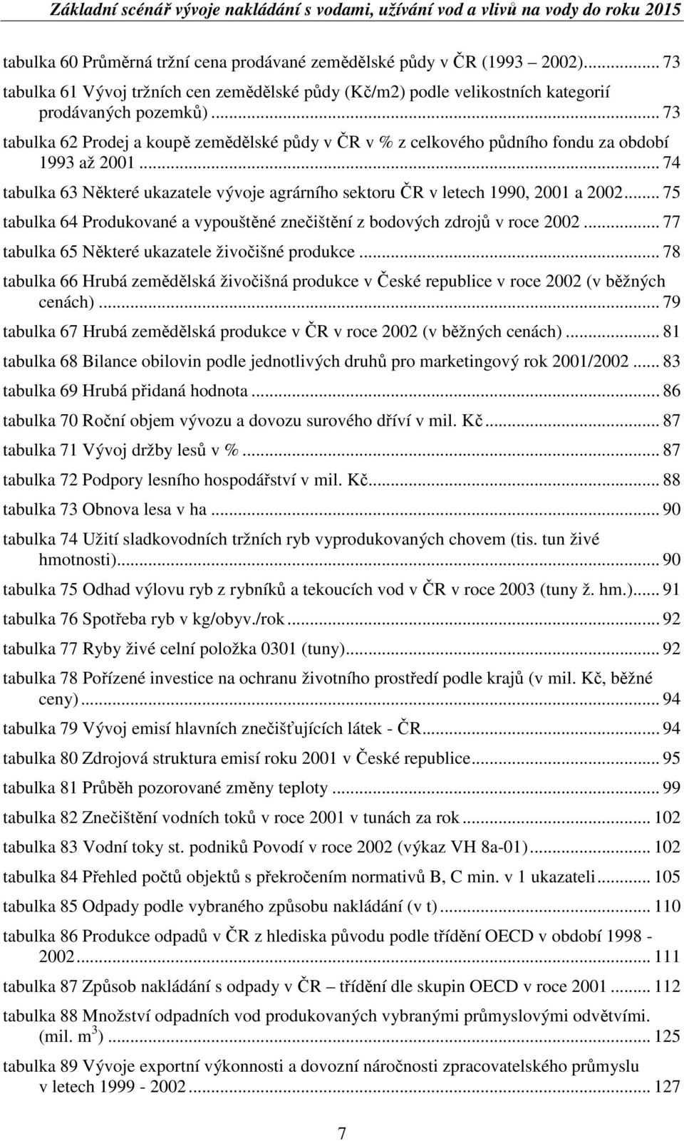 .. 75 tabulka 64 Produkované a vypouštné zneištní z bodových zdroj v roce 2002... 77 tabulka 65 Nkteré ukazatele živoišné produkce.