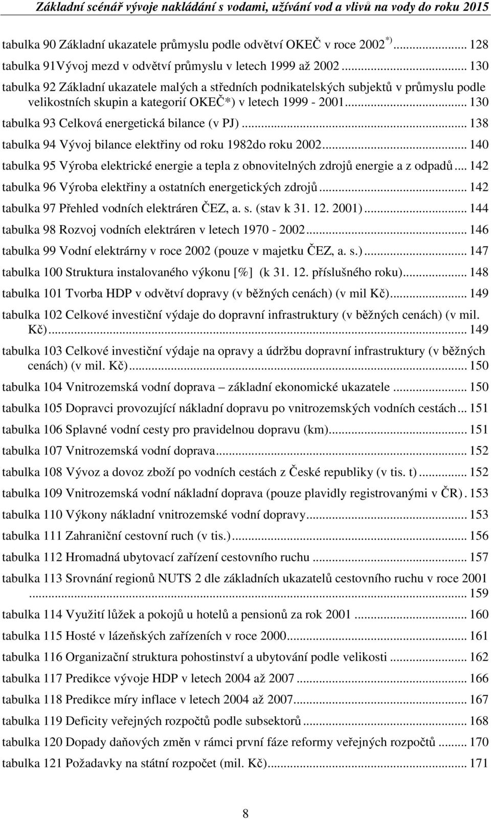 .. 130 tabulka 93 Celková energetická bilance (v PJ)... 138 tabulka 94 Vývoj bilance elektiny od roku 1982do roku 2002.