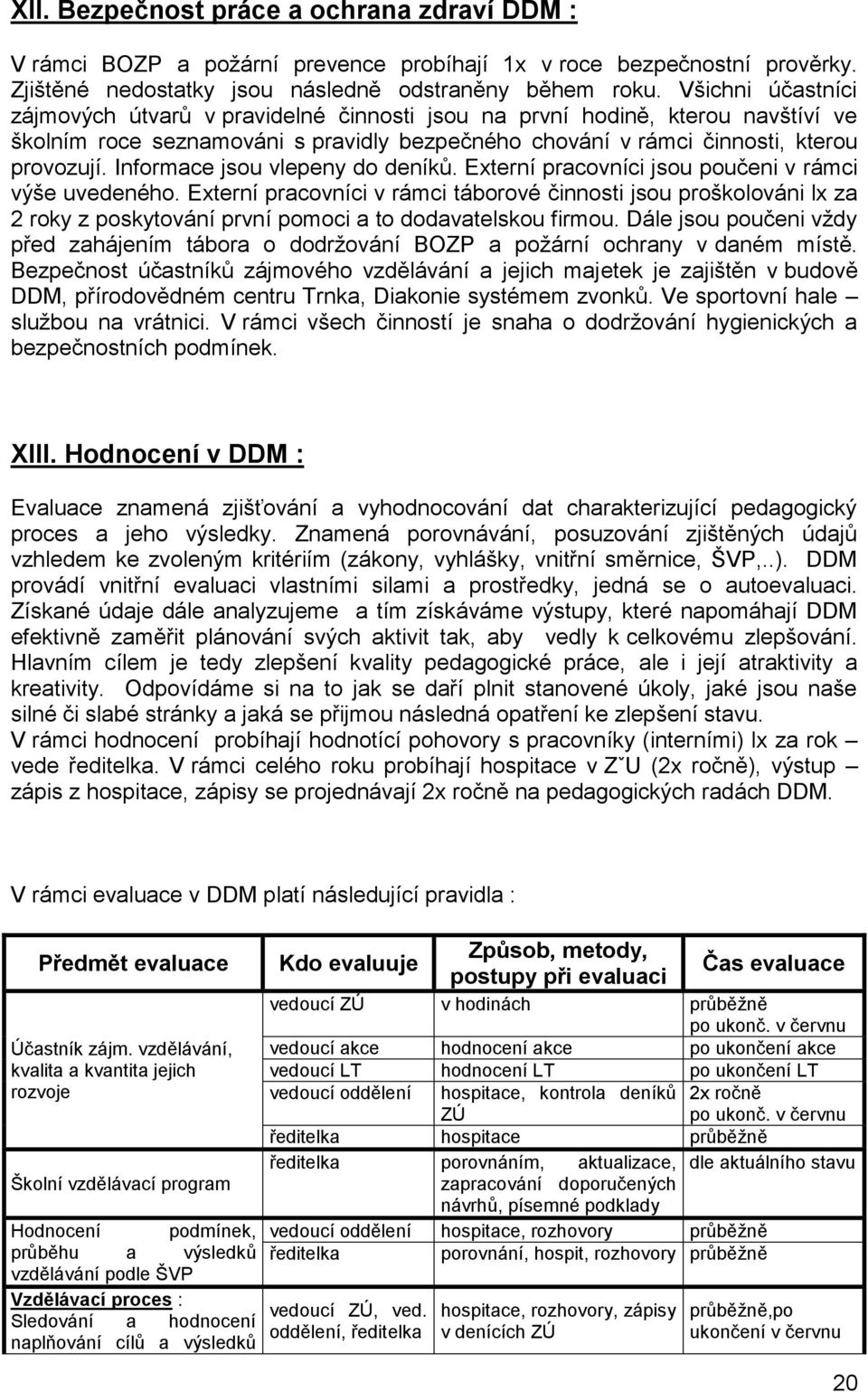 Informace jsou vlepeny do deníků. Externí pracovníci jsou poučeni v rámci výše uvedeného.