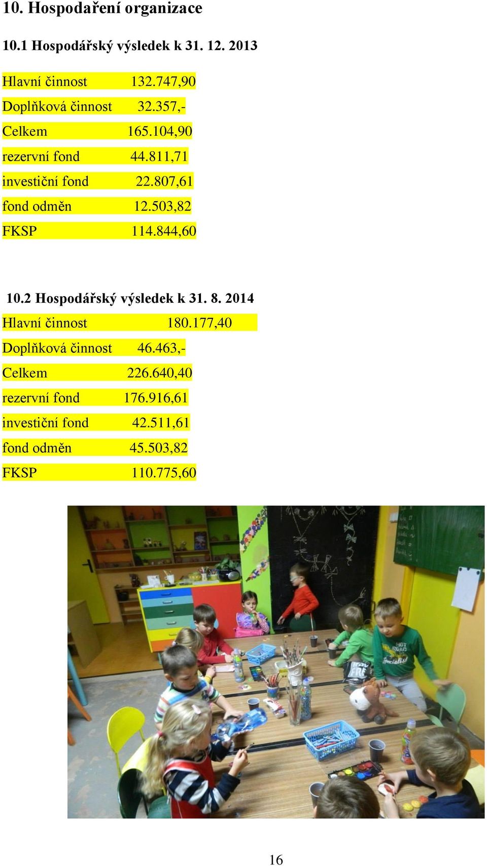 807,61 fond odměn 12.503,82 FKSP 114.844,60 10.2 Hospodářský výsledek k 31. 8. 2014 Hlavní činnost 180.