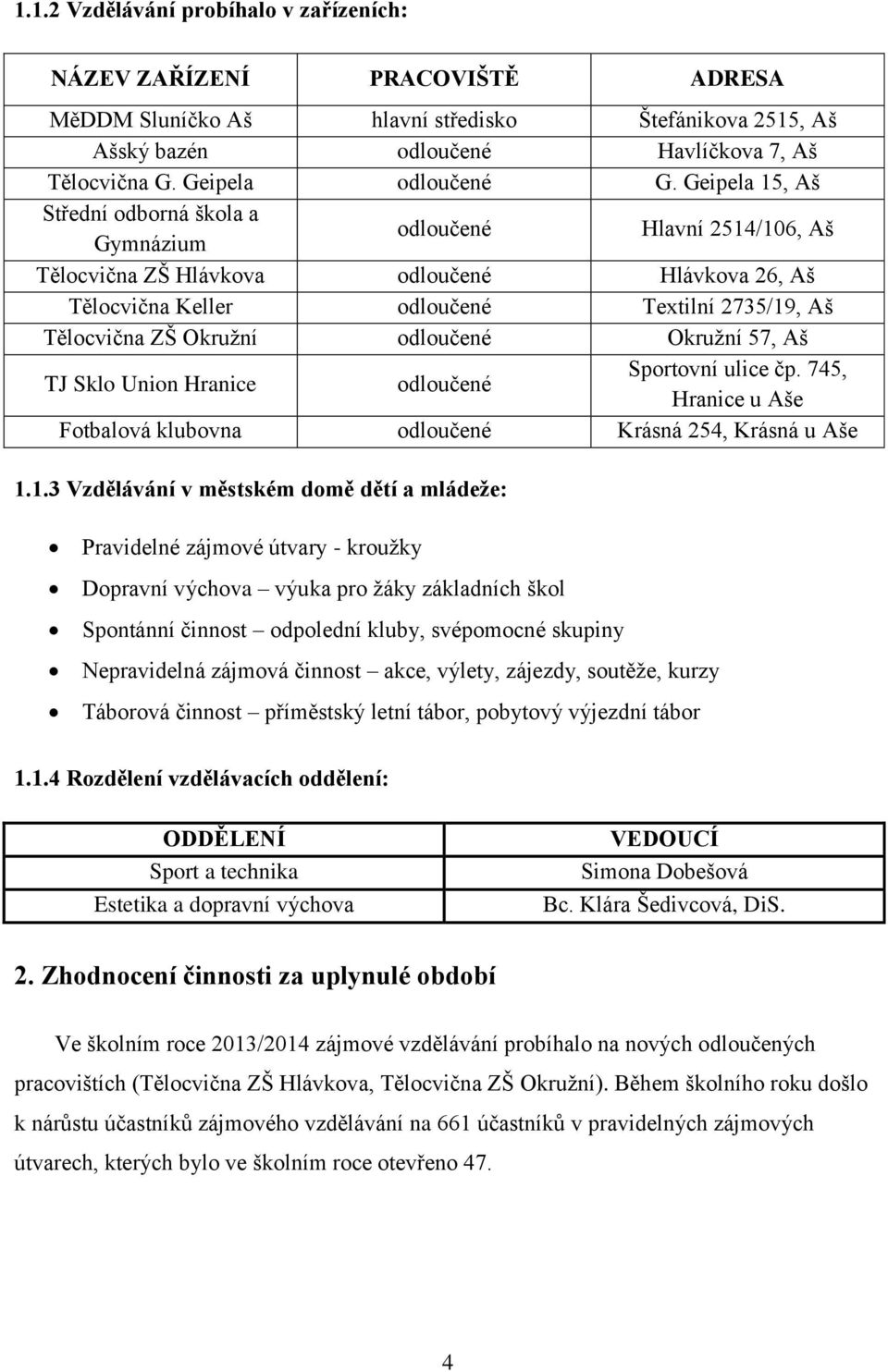 Geipela 15, Aš Střední odborná škola a Gymnázium odloučené Hlavní 2514/106, Aš Tělocvična ZŠ Hlávkova odloučené Hlávkova 26, Aš Tělocvična Keller odloučené Textilní 2735/19, Aš Tělocvična ZŠ Okružní