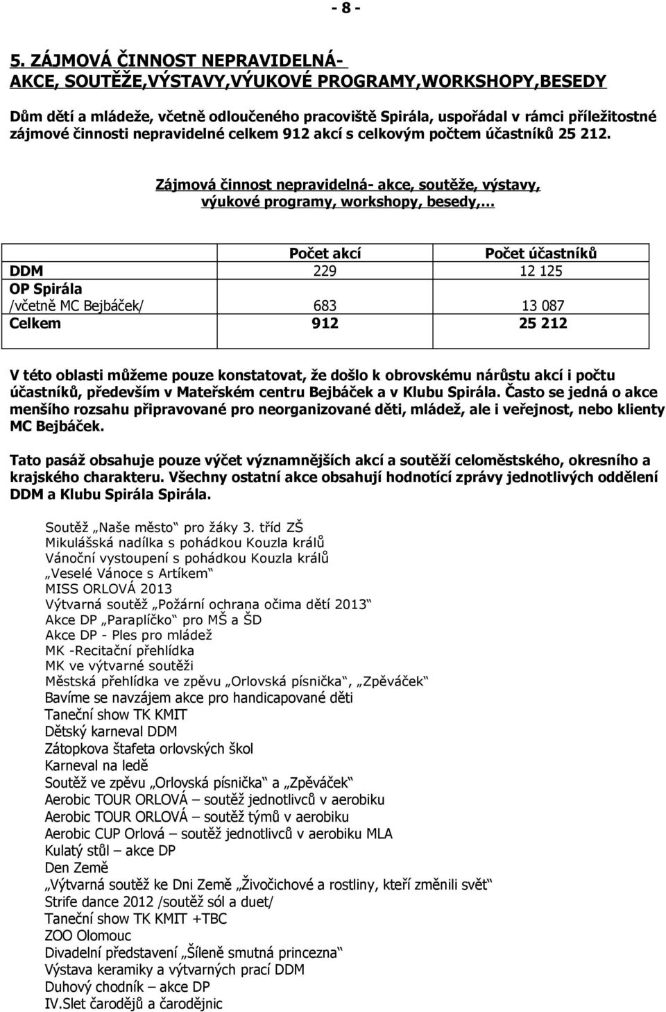 nepravidelné celkem 912 akcí s celkovým počtem účastníků 25 212.