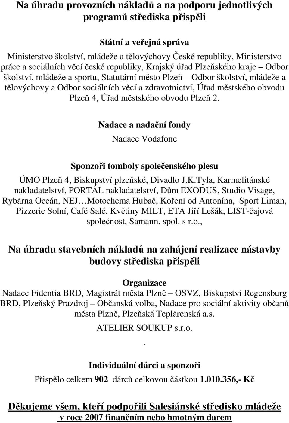 Úřad městského obvodu Plzeň 4, Úřad městského obvodu Plzeň 2. Nadace a nadační fondy Nadace Vodafone Sponzoři tomboly společenského plesu ÚMO Plzeň 4, Biskupství plzeňské, Divadlo J.K.