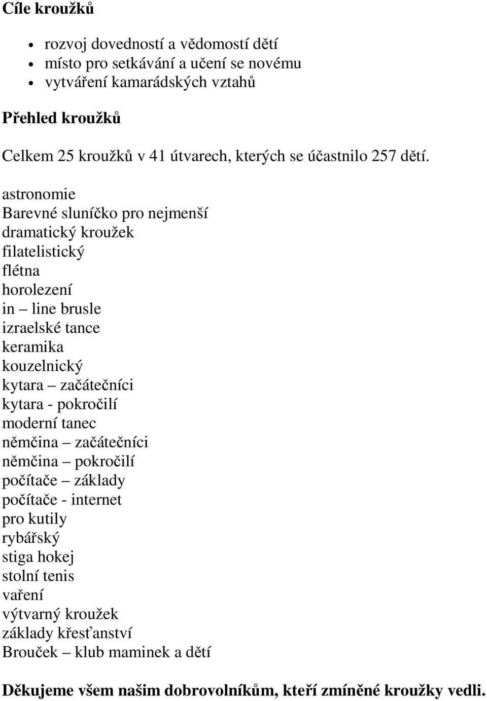 astronomie Barevné sluníčko pro nejmenší dramatický kroužek filatelistický flétna horolezení in line brusle izraelské tance keramika kouzelnický kytara