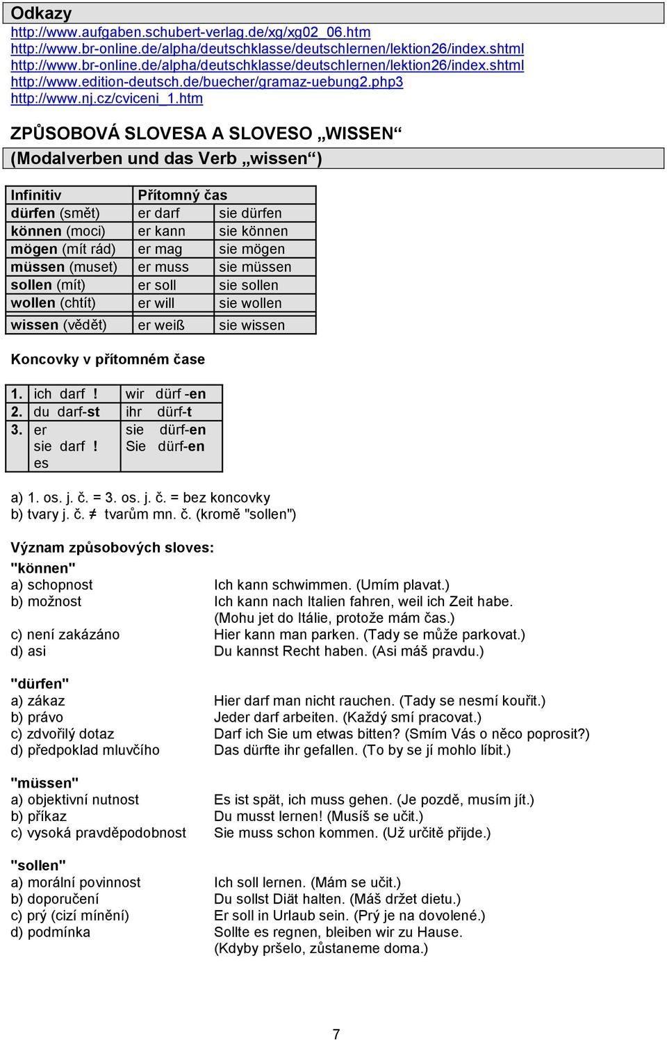 htm ZPŮSOBOVÁ SLOVESA A SLOVESO WISSEN (Modalverben und das Verb wissen ) Infinitiv Přítomný čas dürfen (smět) er darf sie dürfen können (moci) er kann sie können mögen (mít rád) er mag sie mögen