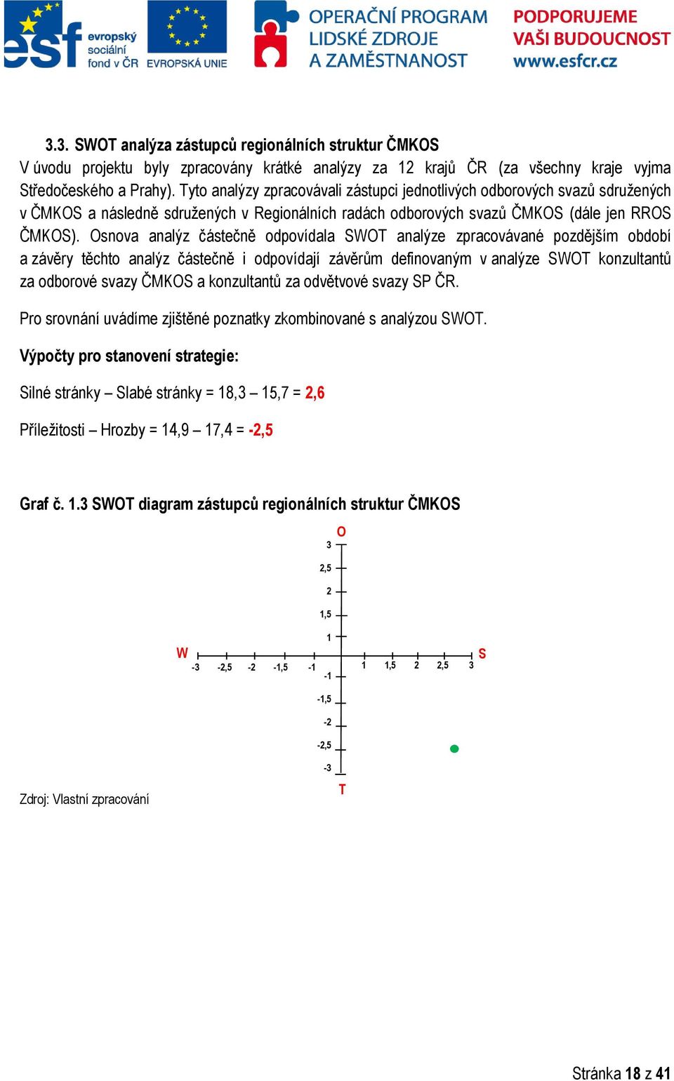 Osnova analýz částečně odpovídala SWOT analýze zpracovávané pozdějším období a závěry těchto analýz částečně i odpovídají závěrům definovaným v analýze SWOT konzultantů za odborové svazy ČMKOS a