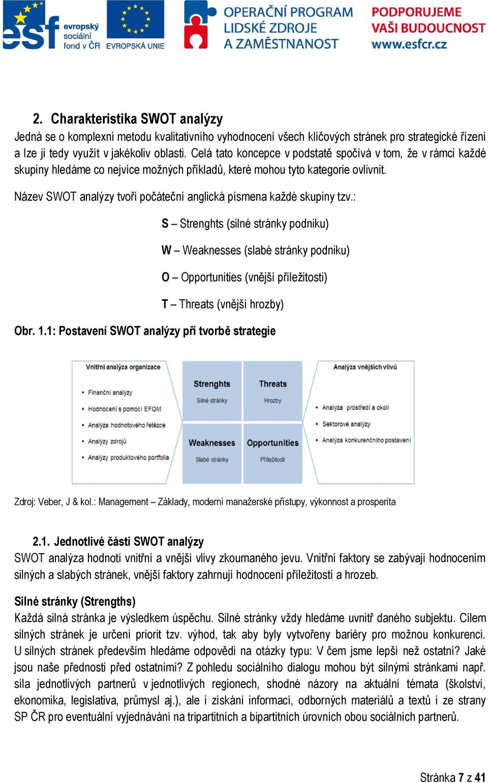 Název SWOT analýzy tvoří počáteční anglická písmena každé skupiny tzv.