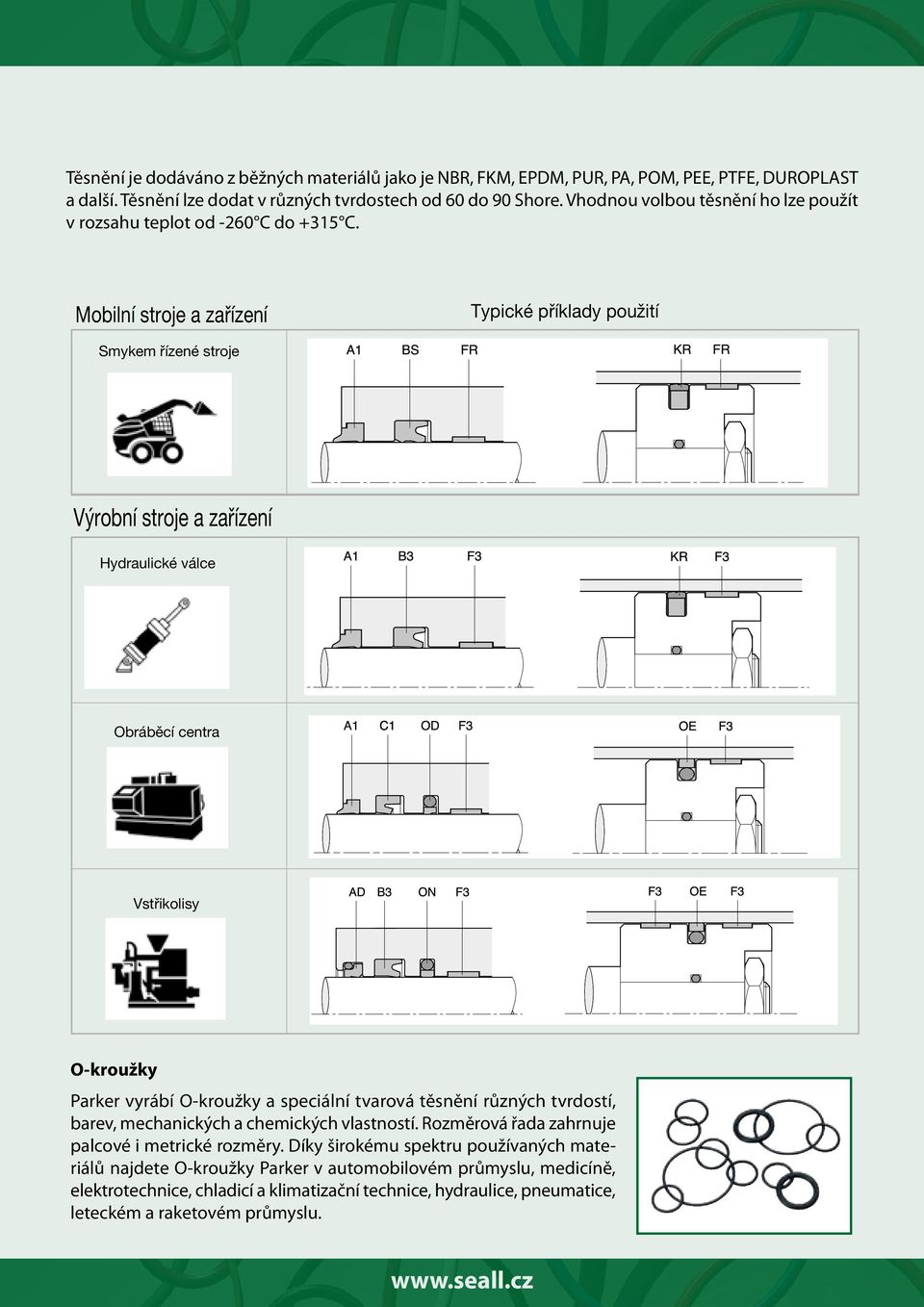 Mobilní stroje a zařízení Typické příklady použití Smykem řízené stroje Výrobní stroje a zařízení Hydraulické válce Obráběcí centra C1 Vstřikolisy O-kroužky Parker vyrábí O-kroužky a speciální