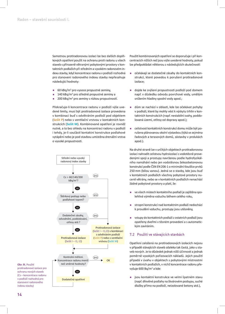radonovém indexu stavby, když koncentrace radonu v podloží rozhodná pro stanovení radonového indexu stavby nep esahuje následující hodnoty: 60 kbq/m 3 pro vysoce propustné zeminy, 140 kbq/m 3 pro st