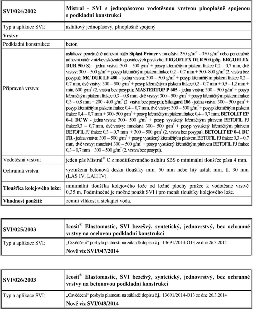 ERGOFLEX DUR 500 S) jedna vrstva: 300 500 g/m 2 + posyp křemičitým pískem frakce 0,2 0,7 mm, dvě vrstvy: 300 500 g/m 2 + posyp křemičitým pískem frakce 0,2 0,7 mm + 500-800 g/m 2 (2.