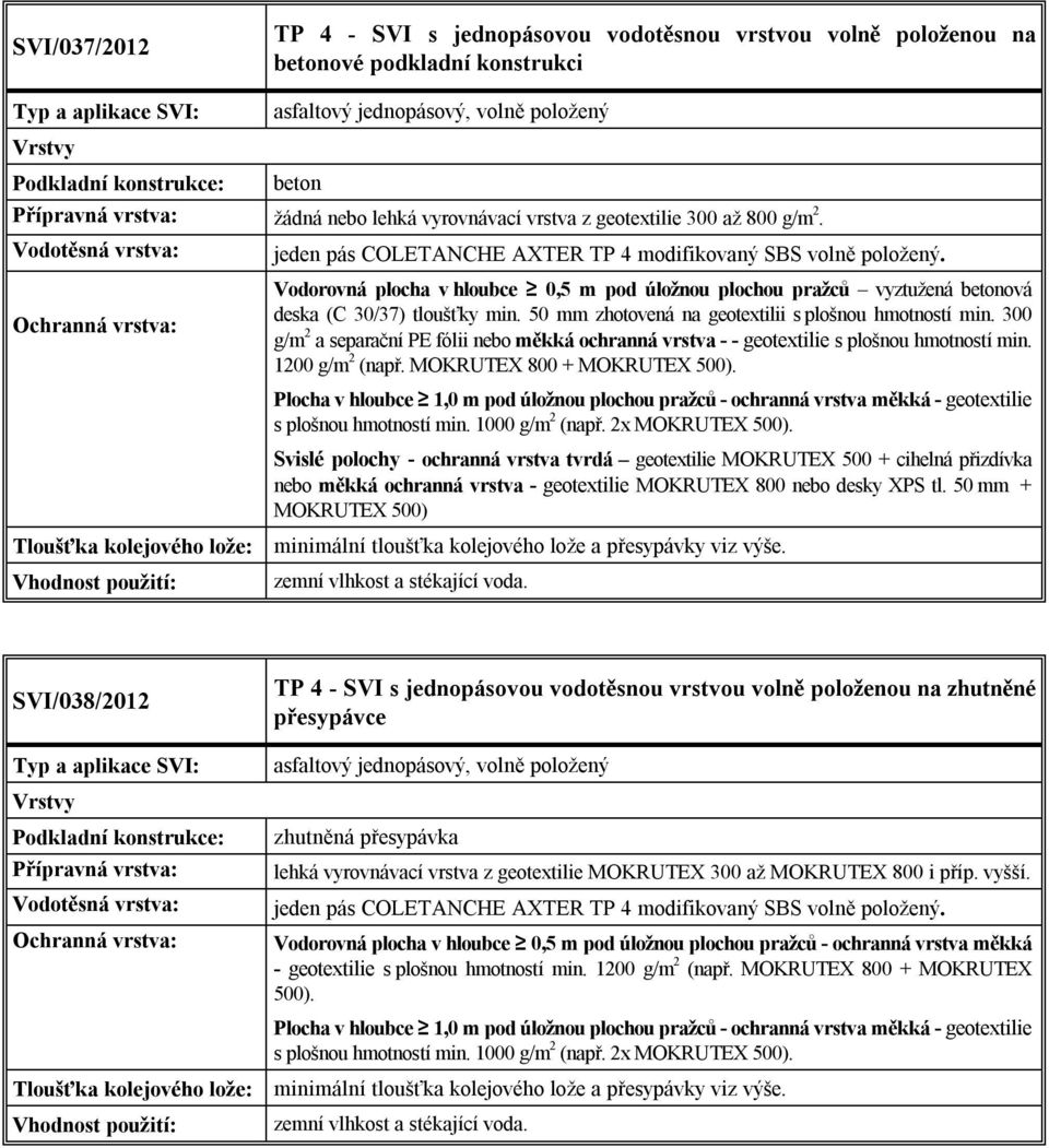 50 mm zhotovená na geotextilii s plošnou hmotností min. 300 g/m 2 a separační PE fólii nebo měkká ochranná vrstva - - geotextilie s plošnou hmotností min. 1200 g/m 2 (např.