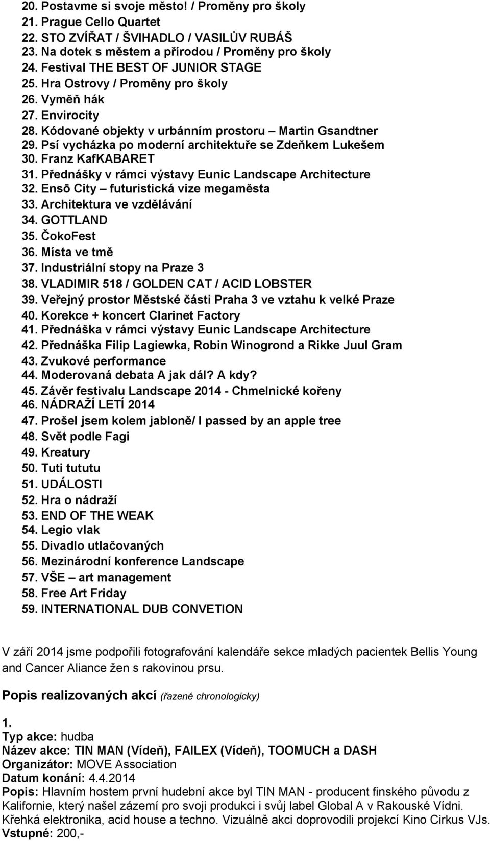 Psí vycházka po moderní architektuře se Zdeňkem Lukešem 30. Franz KafKABARET 31. Přednášky v rámci výstavy Eunic Landscape Architecture 32. Ensō City futuristická vize megaměsta 33.