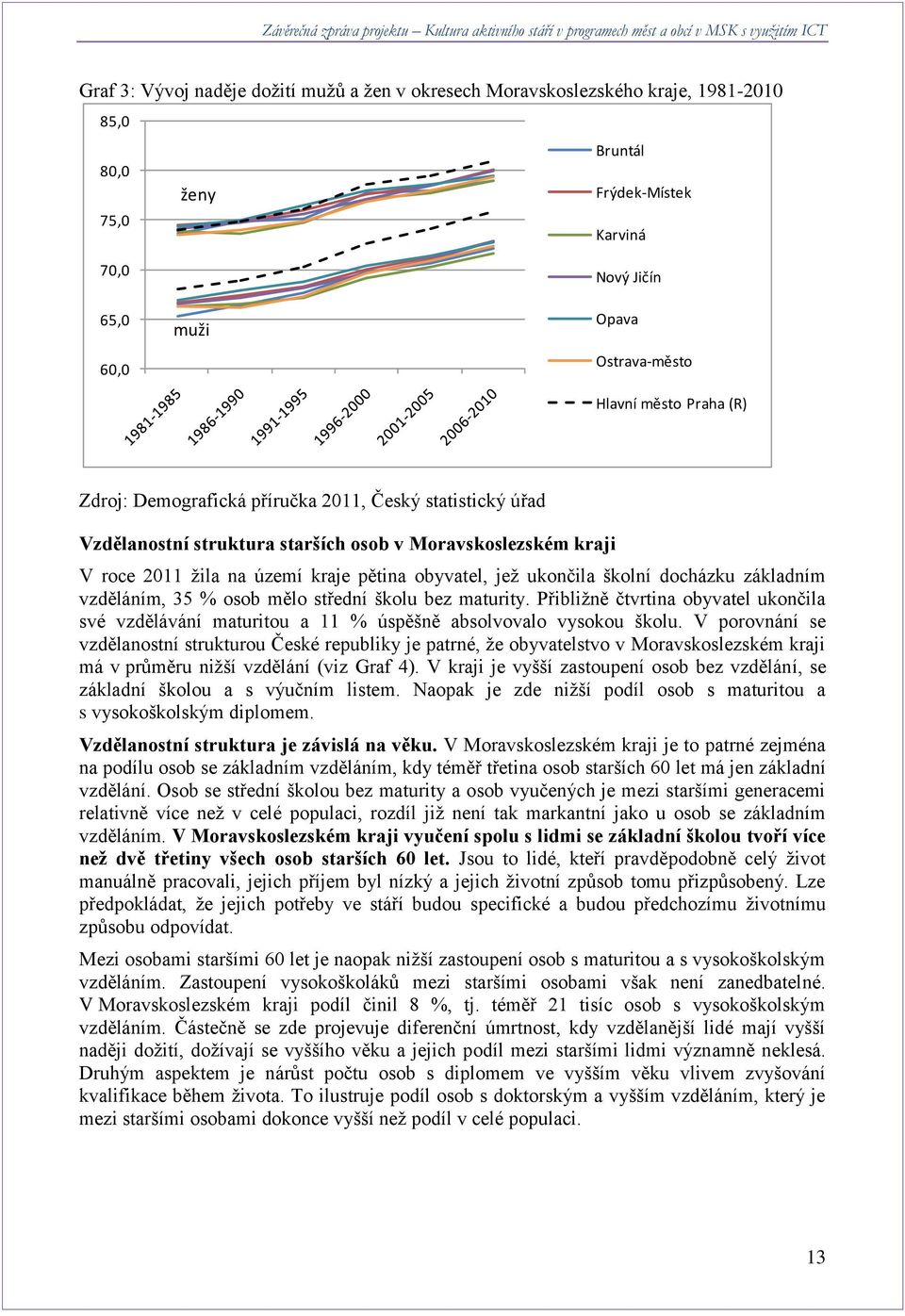 docházku základním vzděláním, 35 % osob mělo střední školu bez maturity. Přibližně čtvrtina obyvatel ukončila své vzdělávání maturitou a 11 % úspěšně absolvovalo vysokou školu.