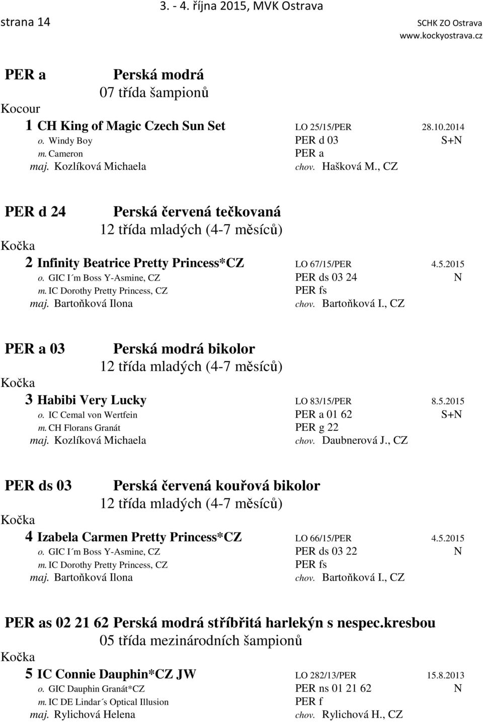 IC Dorothy Pretty Princess, CZ PER fs maj. Bartoňková Ilona chov. Bartoňková I., CZ PER a 03 Perská modrá bikolor 3 Habibi Very Lucky LO 83/15/PER 8.5.2015 o. IC Cemal von Wertfein PER a 01 62 S+N m.