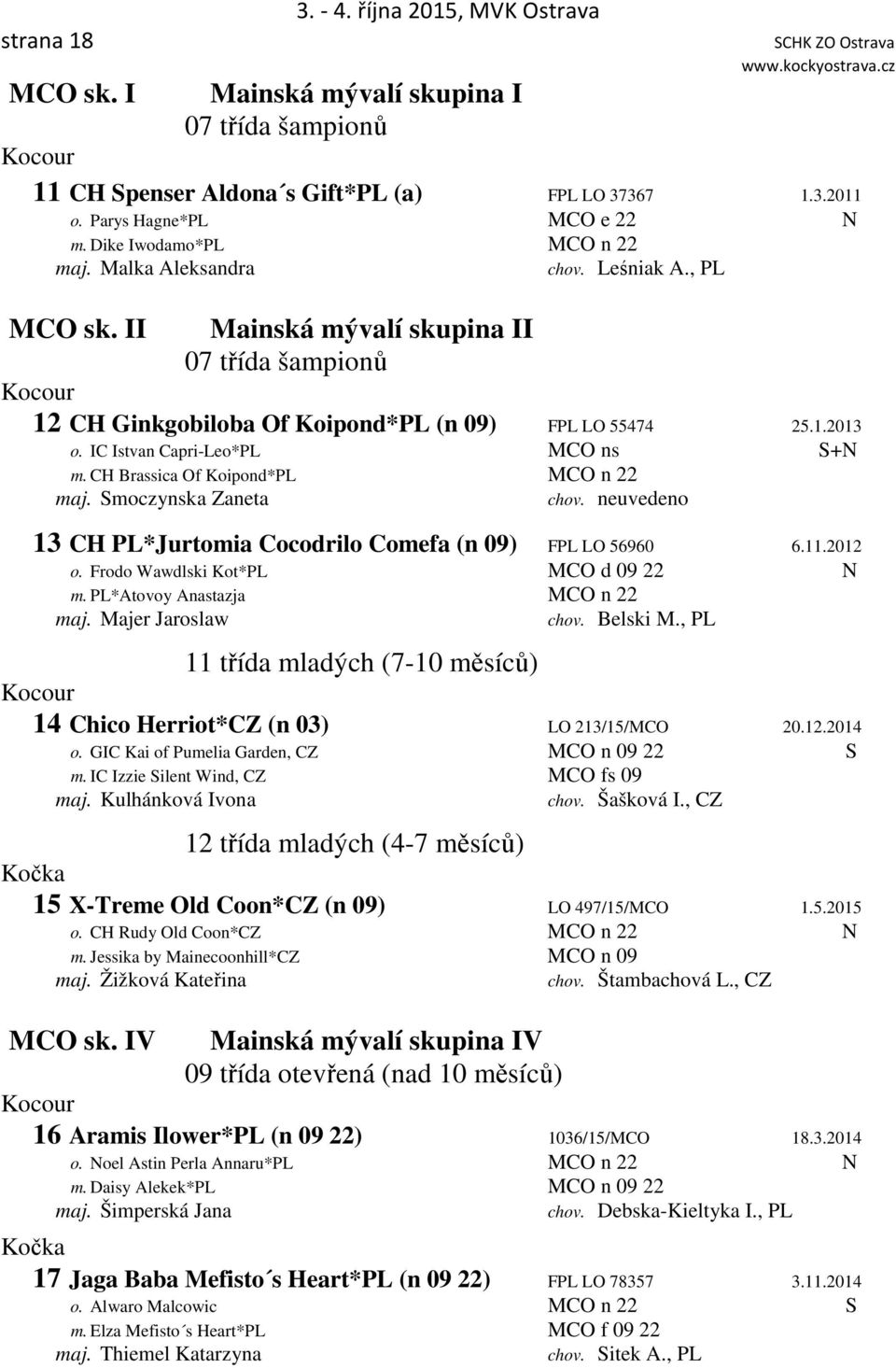 IC Istvan Capri-Leo*PL MCO ns S+N m. CH Brassica Of Koipond*PL MCO n 22 maj. Smoczynska Zaneta chov. neuvedeno 13 CH PL*Jurtomia Cocodrilo Comefa (n 09) FPL LO 56960 6.11.2012 o.