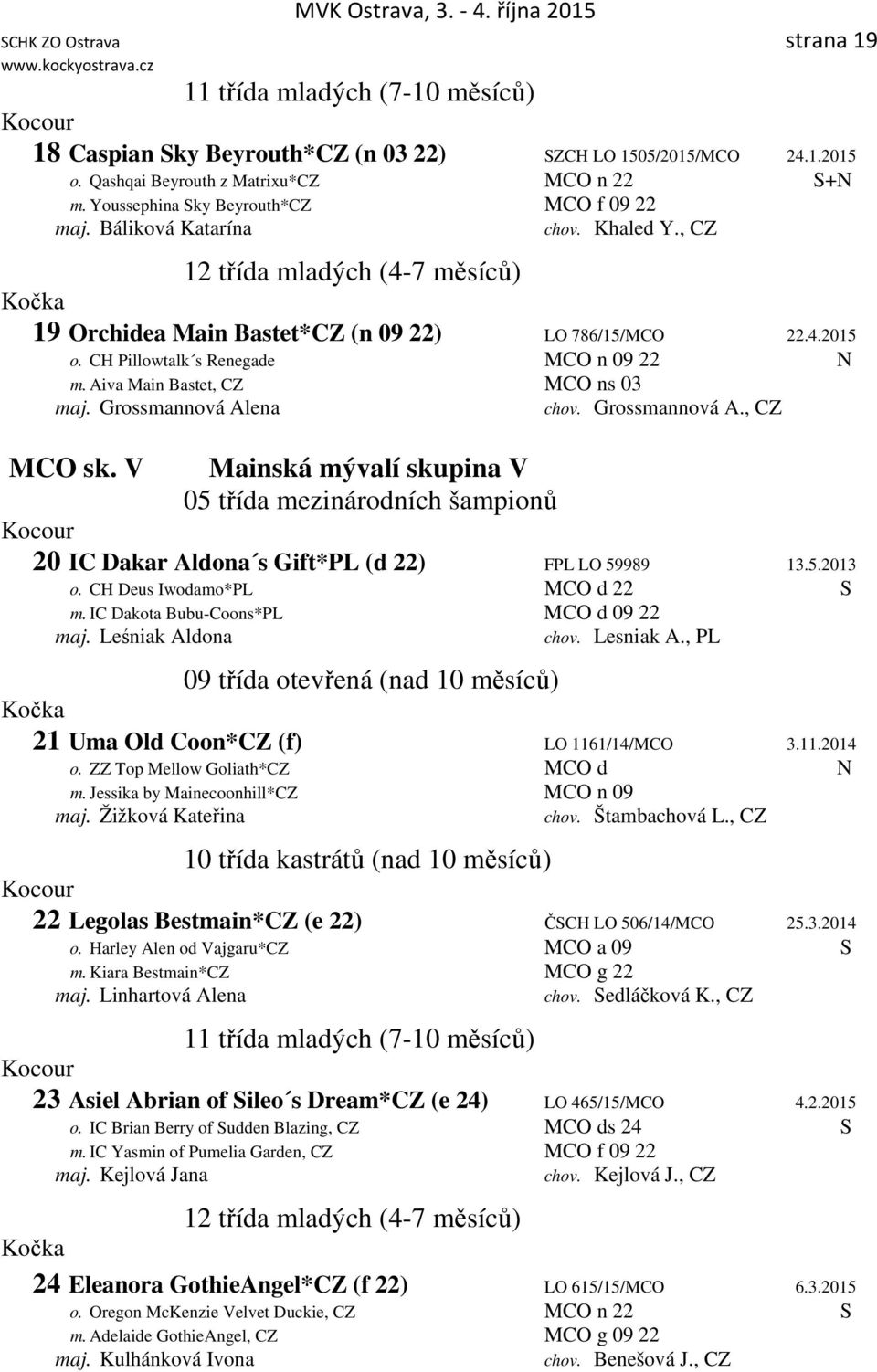 Aiva Main Bastet, CZ MCO ns 03 maj. Grossmannová Alena chov. Grossmannová A., CZ MCO sk. V Mainská mývalí skupina V 05 třída mezinárodních šampionů 20 IC Dakar Aldona s Gift*PL (d 22) FPL LO 59989 13.