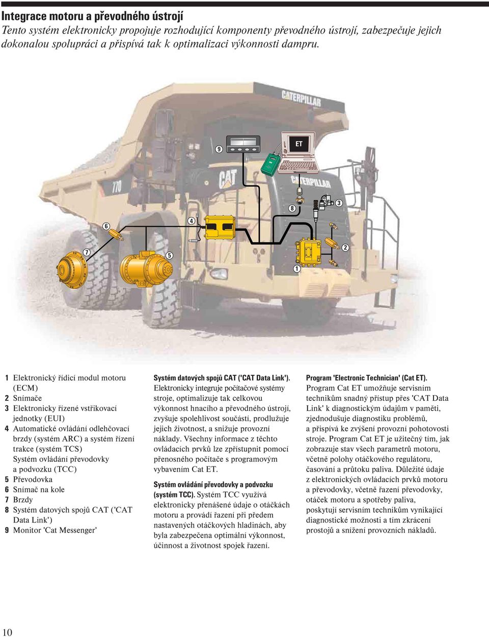 9 ET 8 3 6 4 7 5 2 1 1 Elektronický řídicí modul motoru (ECM) 2 Snímače 3 Elektronicky řízené vstřikovací jednotky (EUI) 4 Automatické ovládání odlehčovací brzdy (systém ARC) a systém řízení trakce