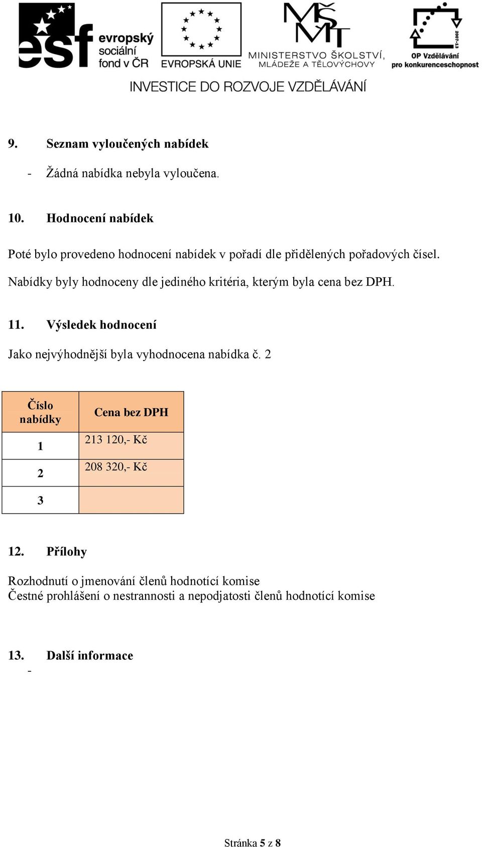 Nabídky byly hodnoceny dle jediného kritéria, kterým byla cena bez DPH. 11.