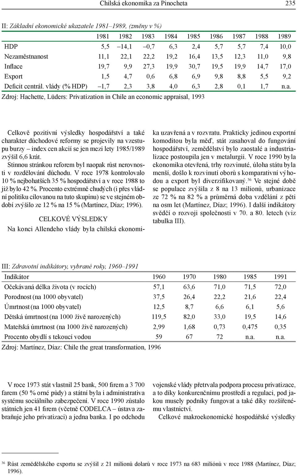 a. Zdroj: Hachette, Lüders: Privatization in Chile an economic appraisal, 1993 Celkově pozitivní výsledky hospodářství a také charakter důchodové reformy se projevily na vzestupu burzy index cen