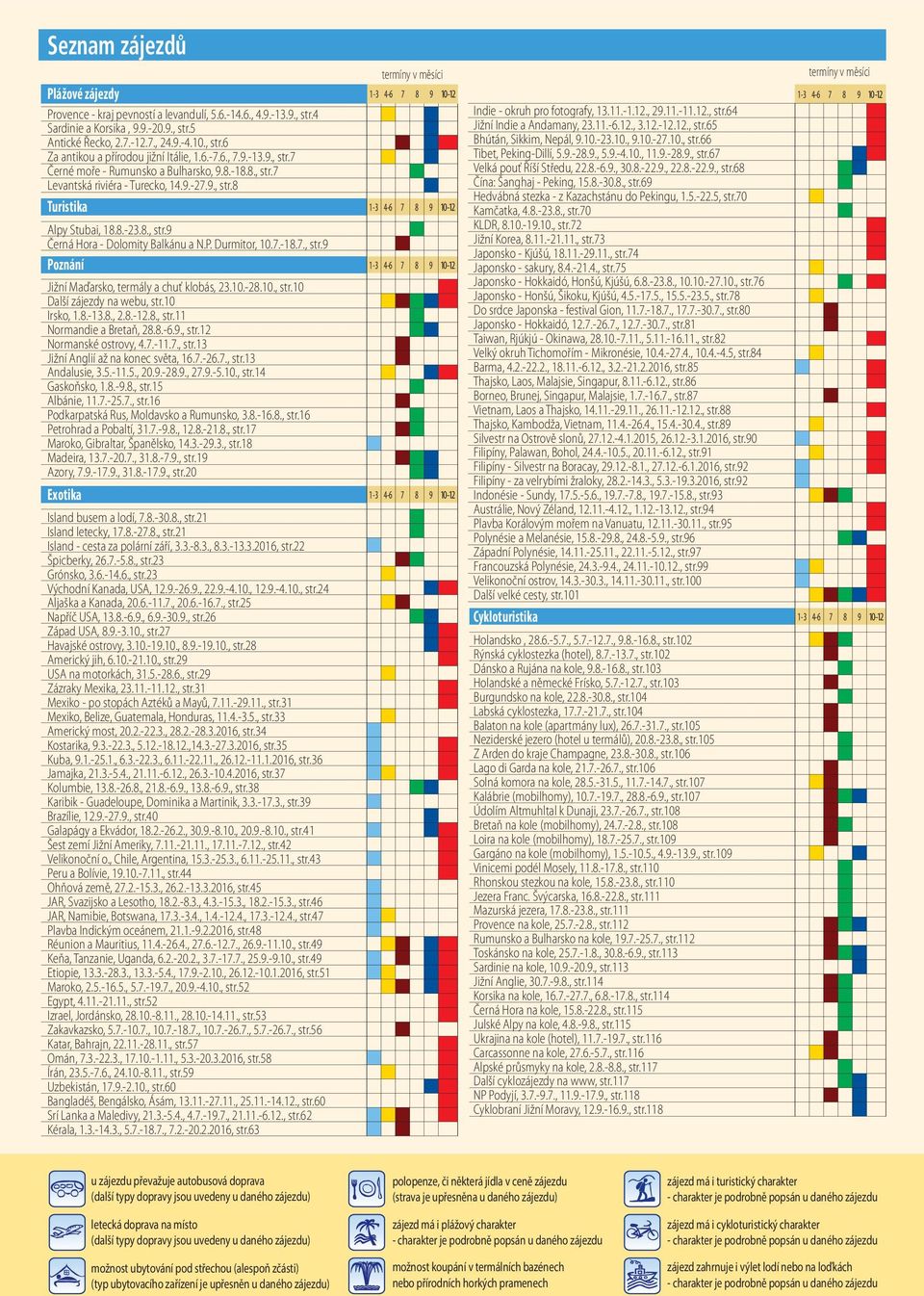 8.-23.8., str.9 Černá Hora - Dolomity Balkánu a N.P. Durmitor, 10.7.-18.7., str.9 Poznání 1-3 4-6 7 8 9 10-12 Jižní Maďarsko, termály a chuť klobás, 23.10.-28.10., str.10 Další zájezdy na webu, str.