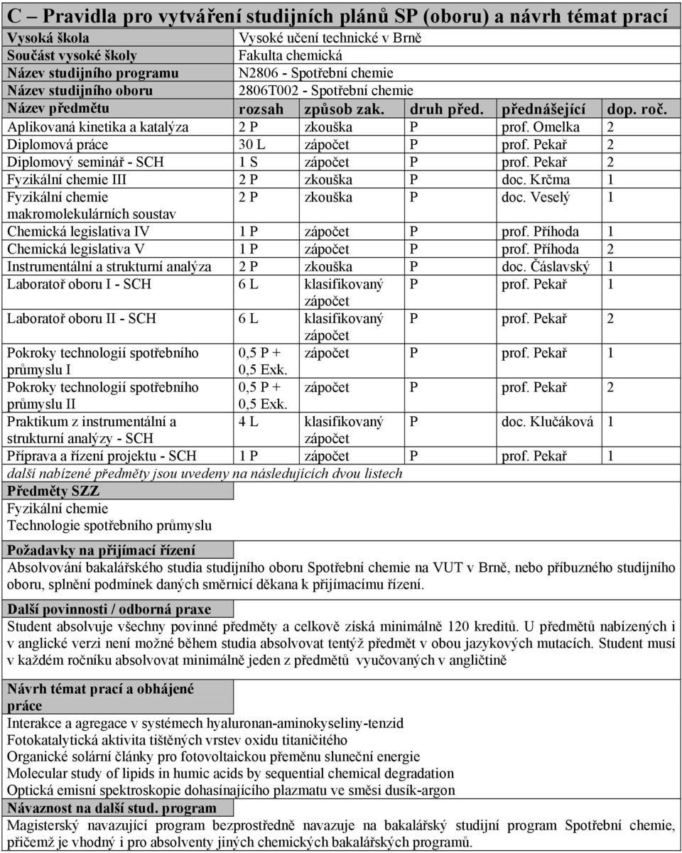 Omelka 2 Diplomová práce 30 L zápočet P prof. Pekař 2 Diplomový seminář - SCH 1 S zápočet P prof. Pekař 2 Fyzikální chemie III 2 P zkouška P doc. Krčma 1 Fyzikální chemie 2 P zkouška P doc.